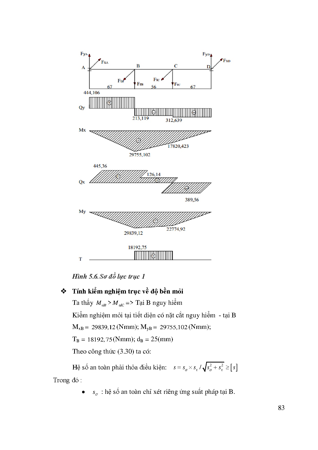 Ảnh một số trang tài liệu