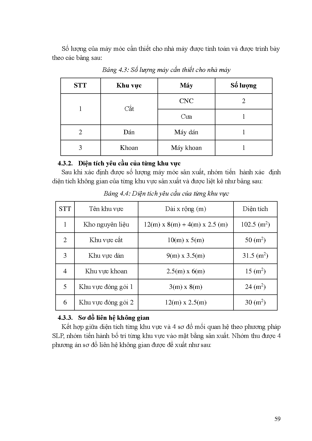 Ảnh một số trang tài liệu