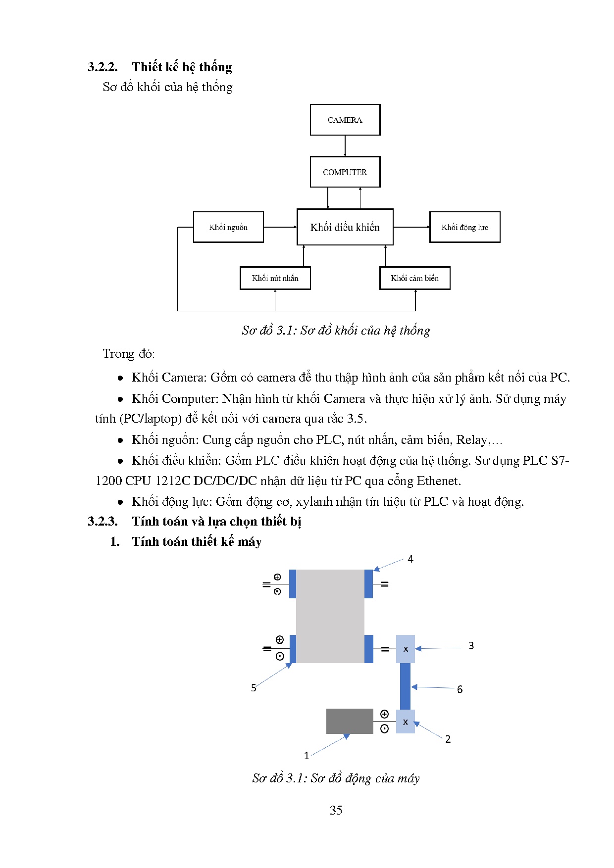 Đồ án tốt nghiệp - Chế tạo mô hình phân loại trái cây theo màu sắc và kích thước - Trang 50