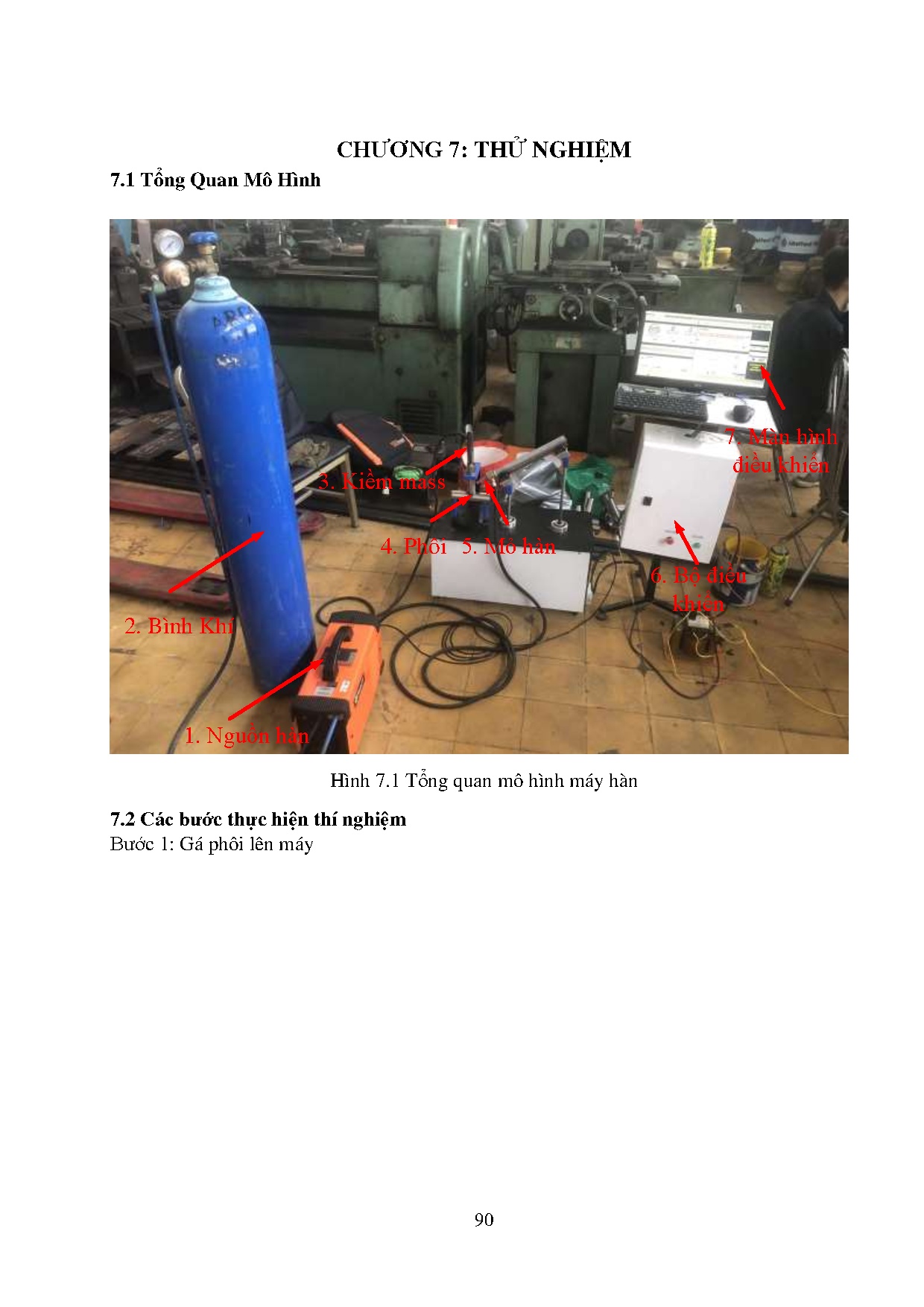 Ảnh một số trang tài liệu