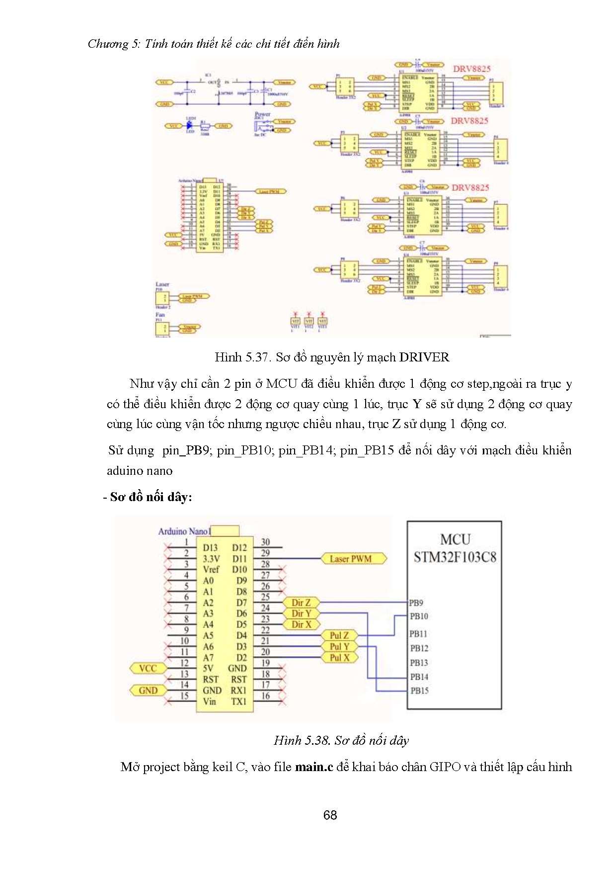 Ảnh một số trang tài liệu