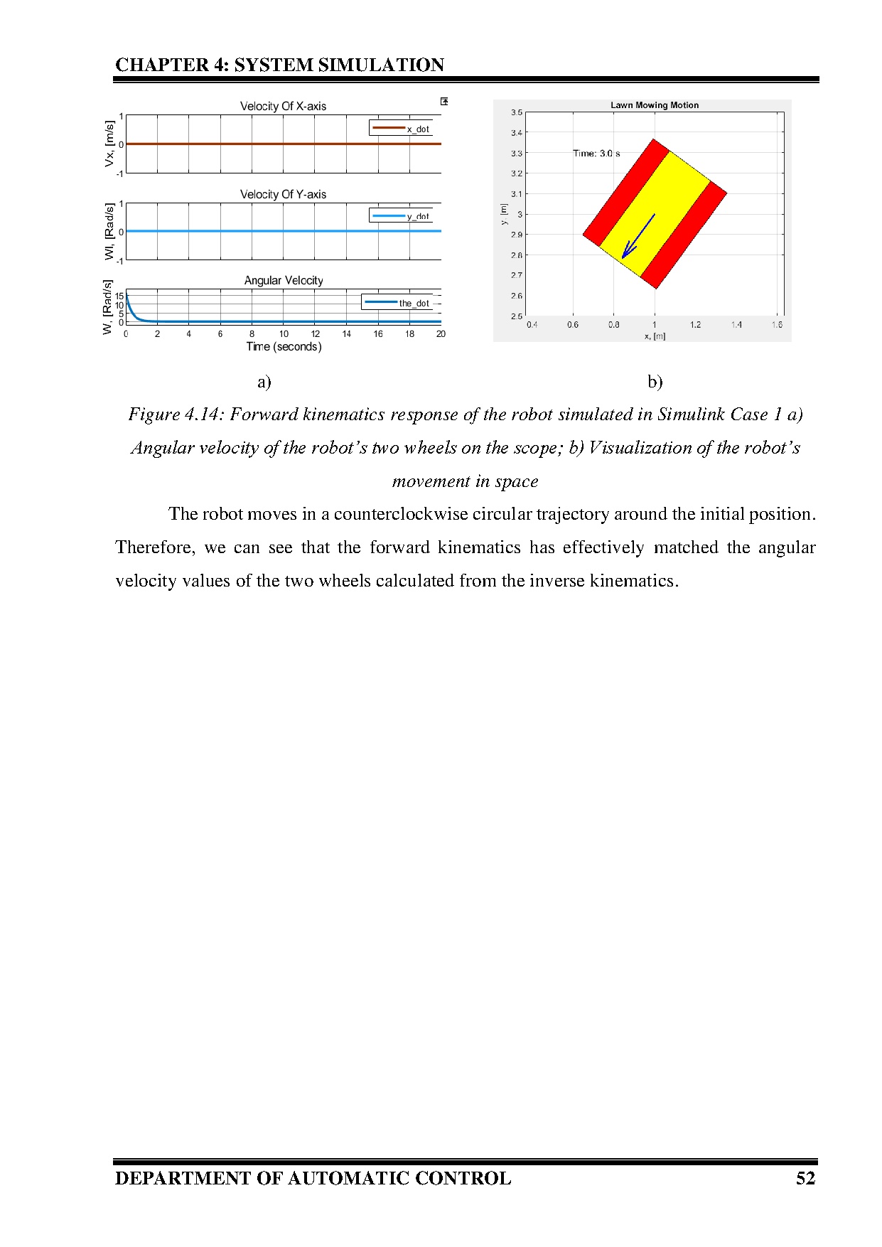 Đồ án tốt nghiệp - Design of a model and controller for a lawn mowing robot - Trang 72