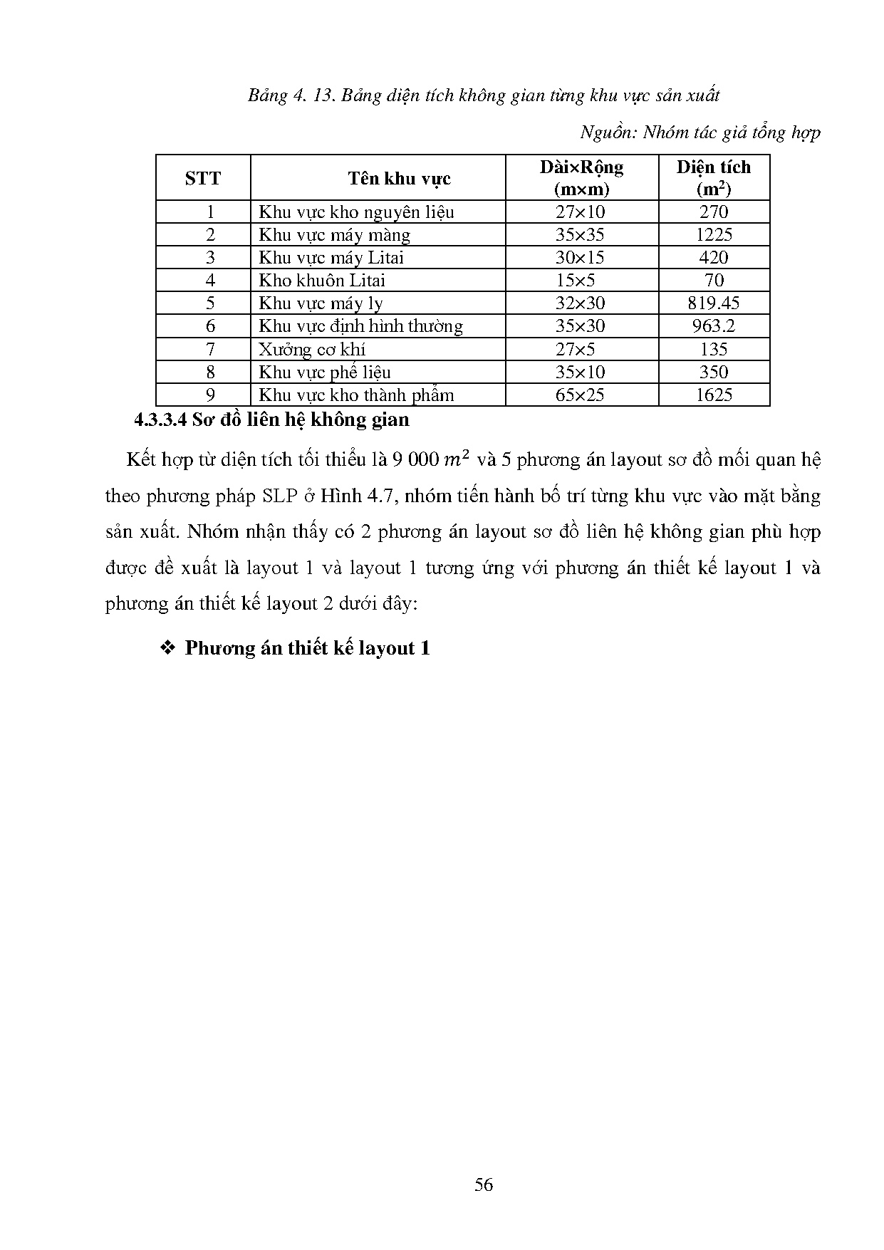 Ảnh một số trang tài liệu