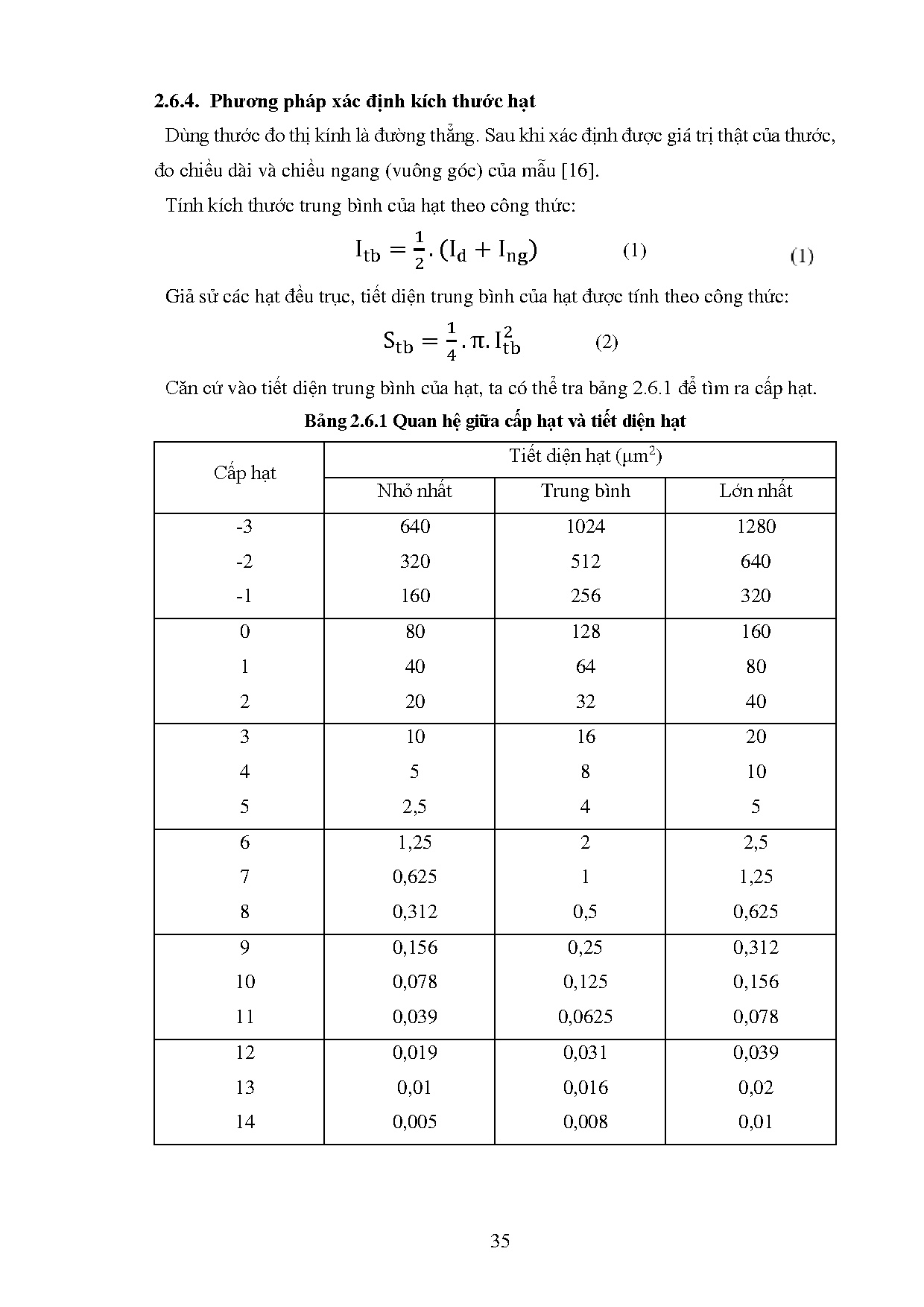 Ảnh một số trang tài liệu
