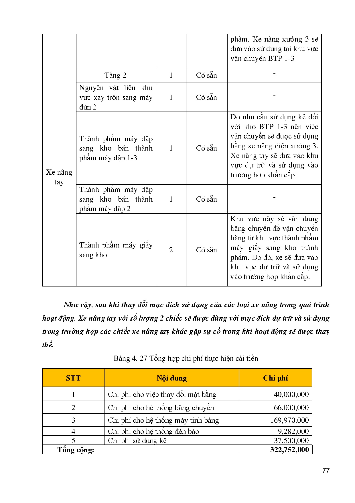 Ảnh một số trang tài liệu