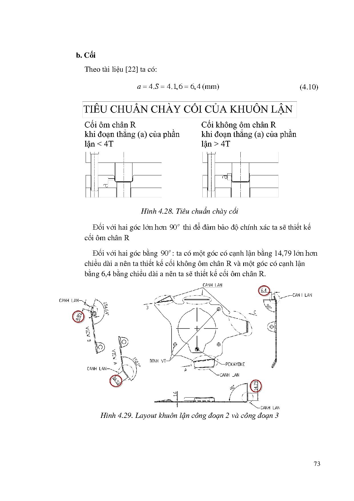 Ảnh một số trang tài liệu
