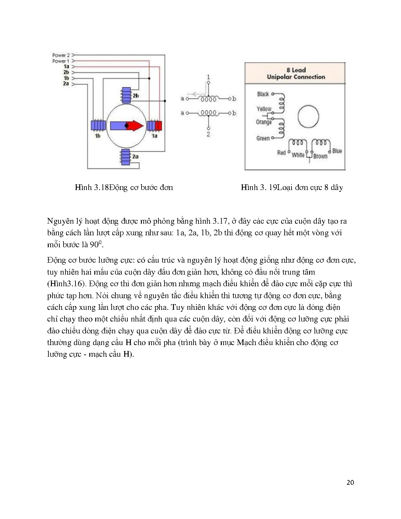 Ảnh một số trang tài liệu