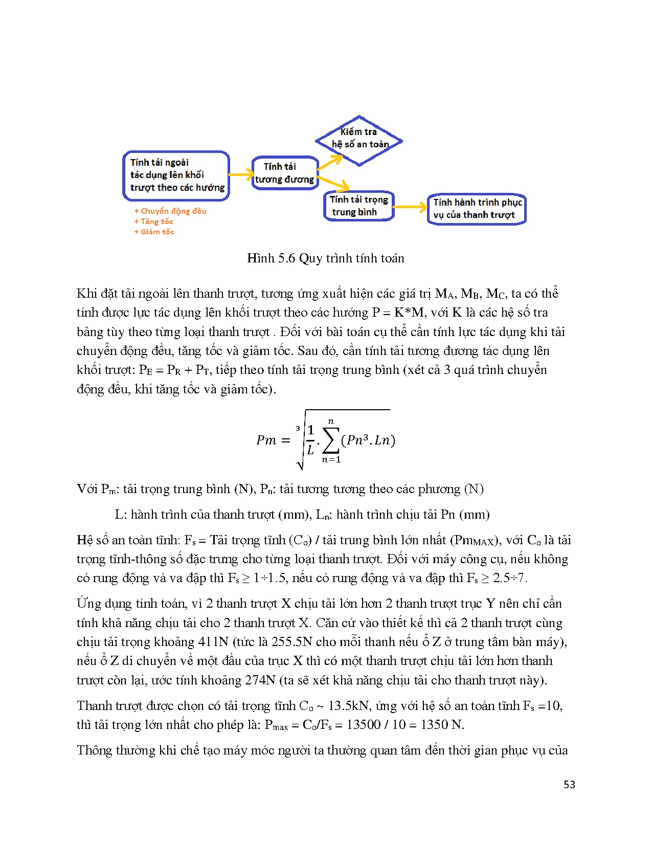 Ảnh một số trang tài liệu