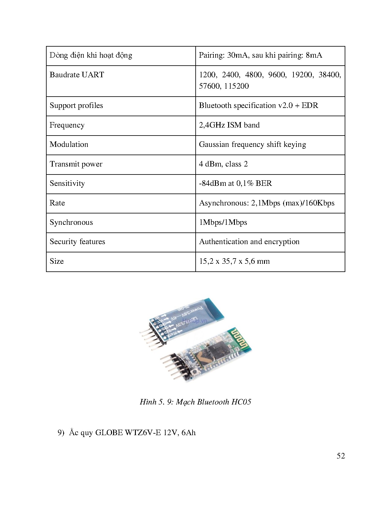 Ảnh một số trang tài liệu