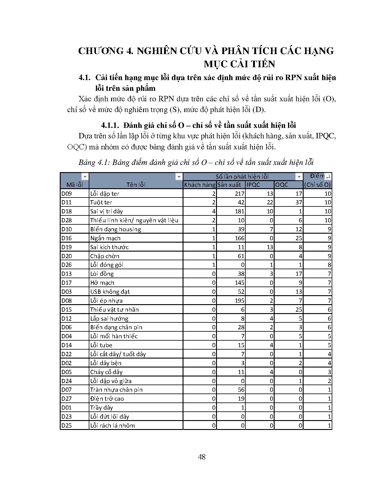 Ảnh một số trang tài liệu