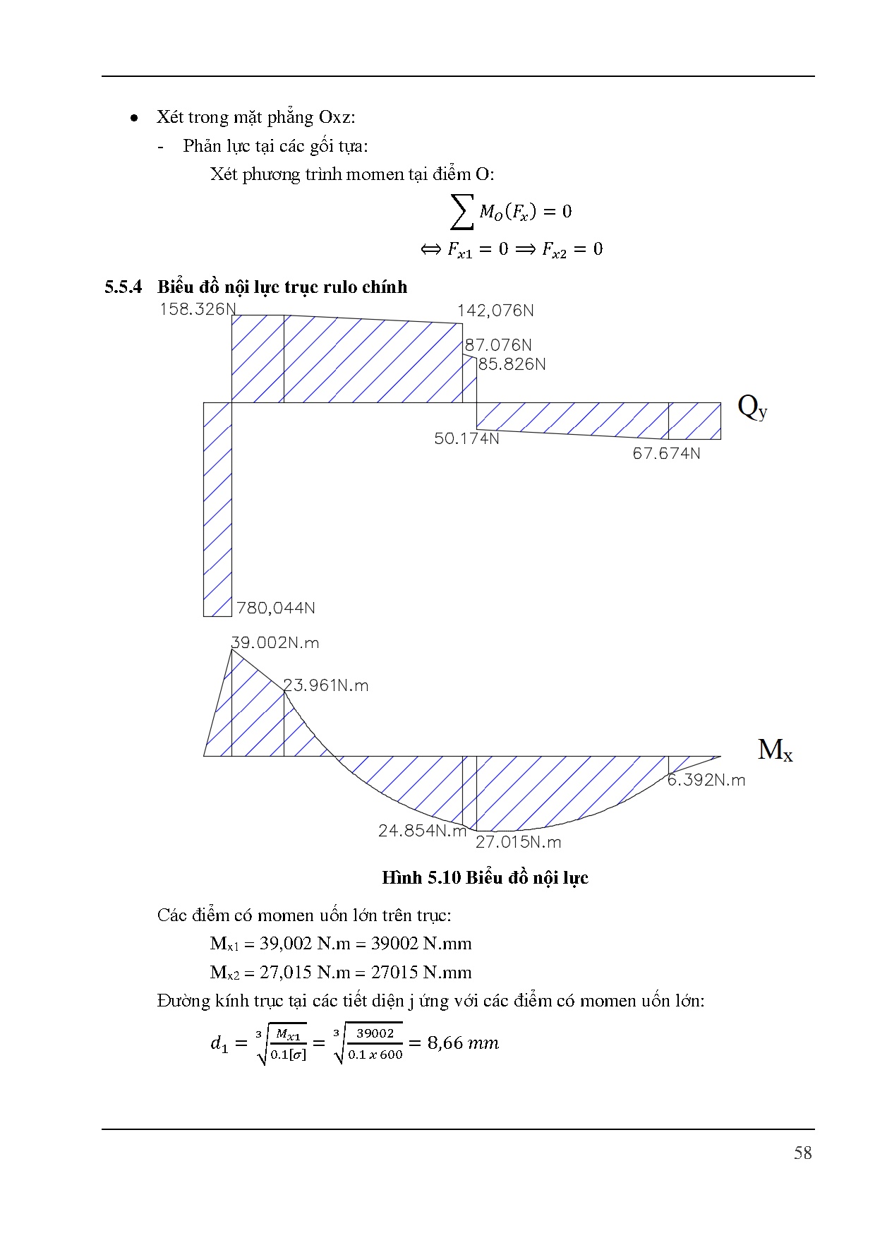 Ảnh một số trang tài liệu