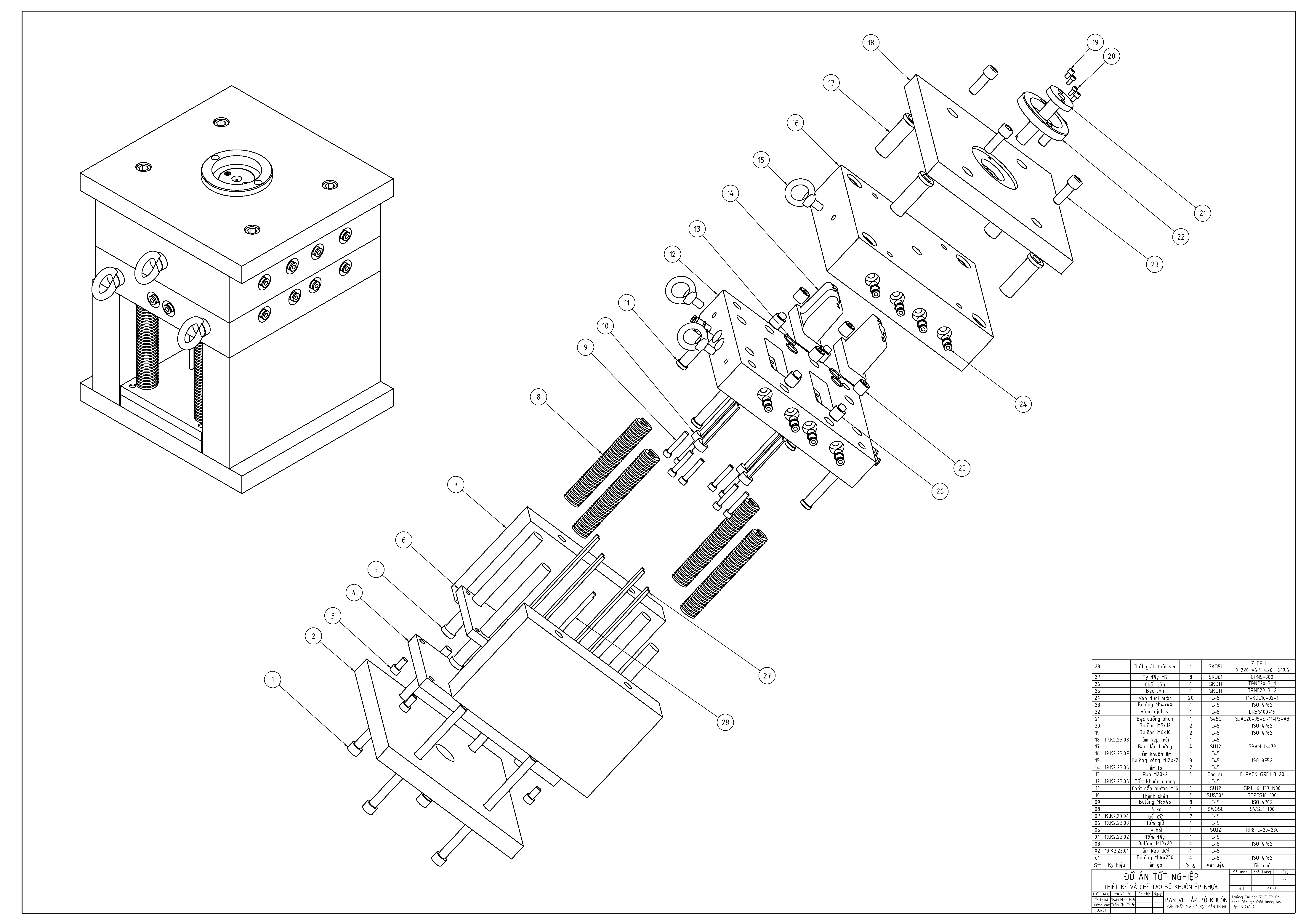 Ảnh một số trang tài liệu