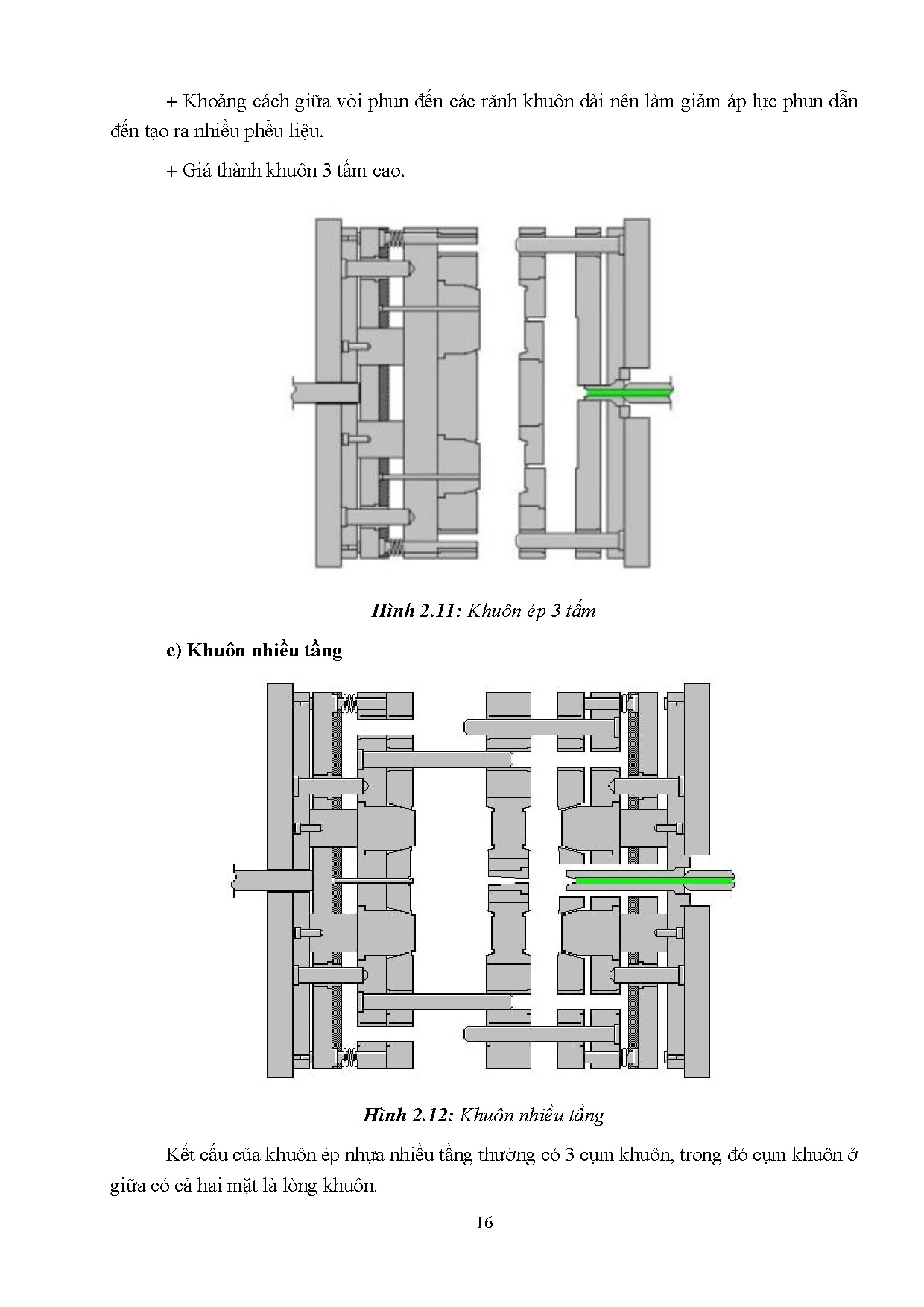 Ảnh một số trang tài liệu