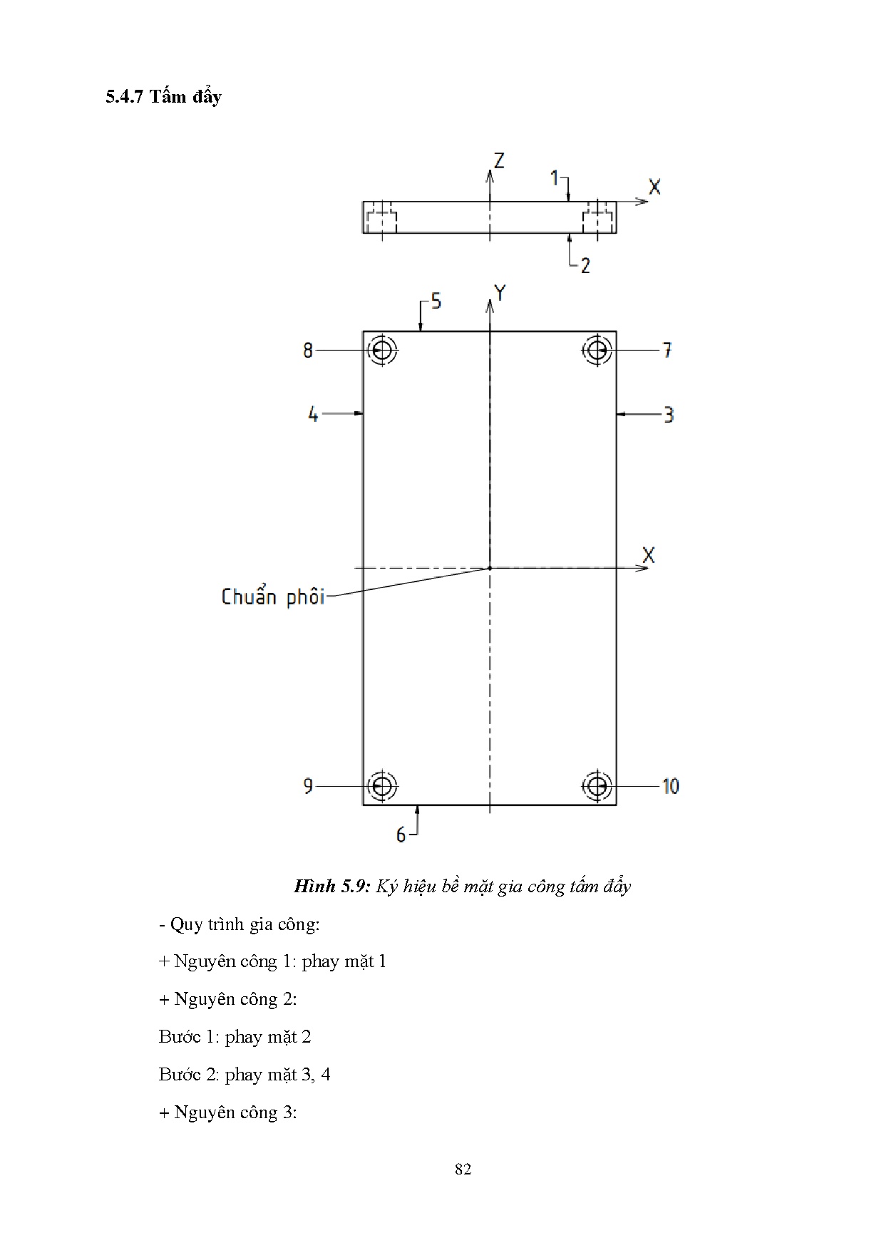 Ảnh một số trang tài liệu