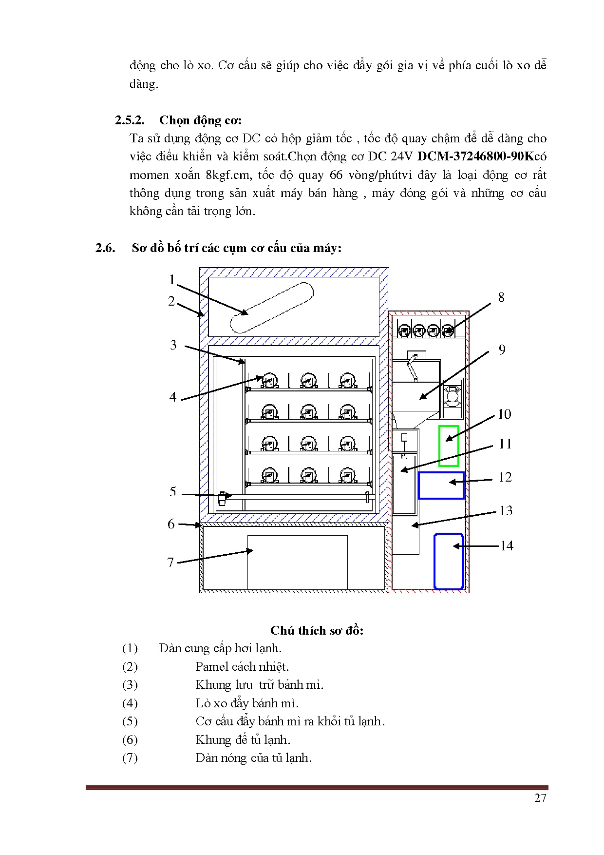 Đồ án tốt nghiệp - Thiết kế và chế tạo máy bán bánh mì tự động thanh toán bằng tiền giấy Việt Nam Đ - Trang 43