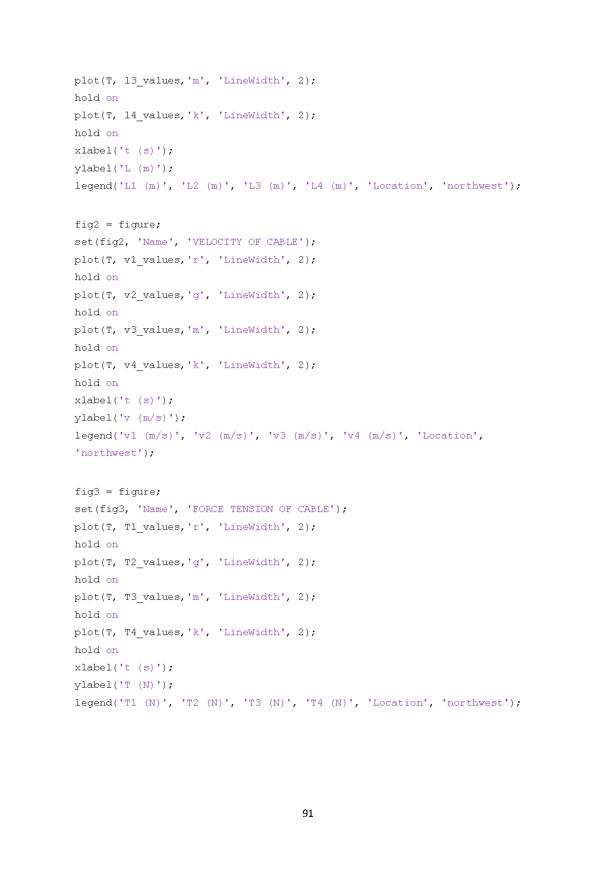 Đồ án tốt nghiệp - Nghiên cứu, thiết kế và chế tạo pointmass cable robot nâng vật - Trang 102