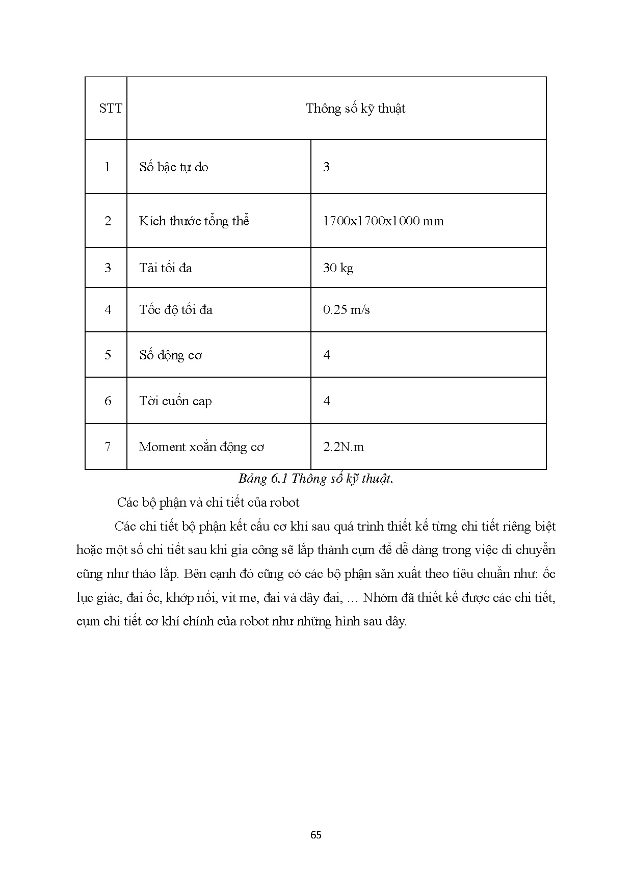 Đồ án tốt nghiệp - Nghiên cứu, thiết kế và chế tạo pointmass cable robot nâng vật - Trang 76