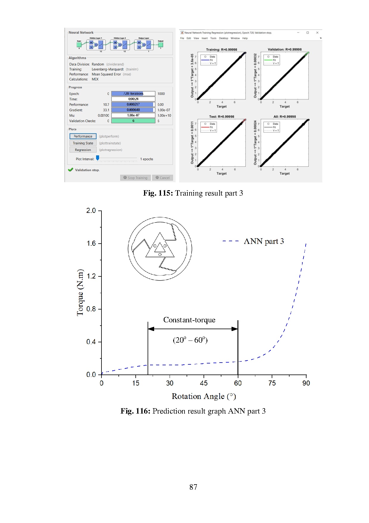 Đồ án tốt nghiệp - Study on the effect of geometric shape on the torsional strength of IPP - Trang 102
