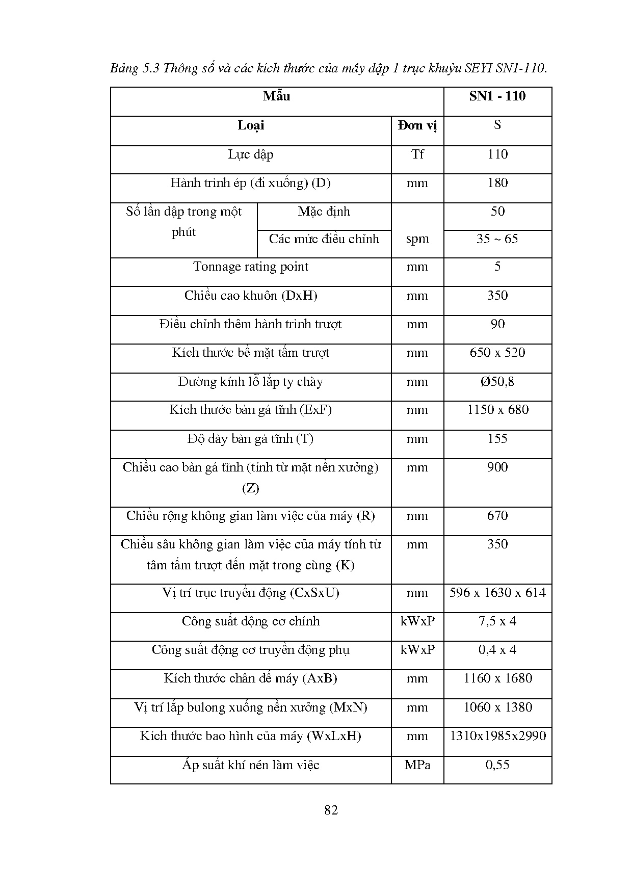 Đồ án tốt nghiệp - Tính toán, thiết kế và chế tạo bộ khuôn dập cho sản phẩm RVLS - Trang 104