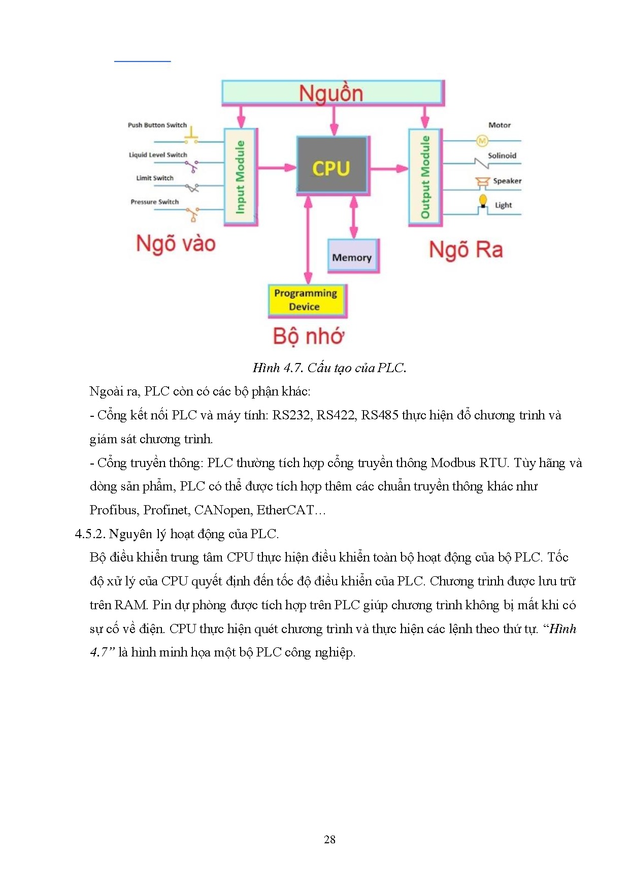 Ảnh một số trang tài liệu
