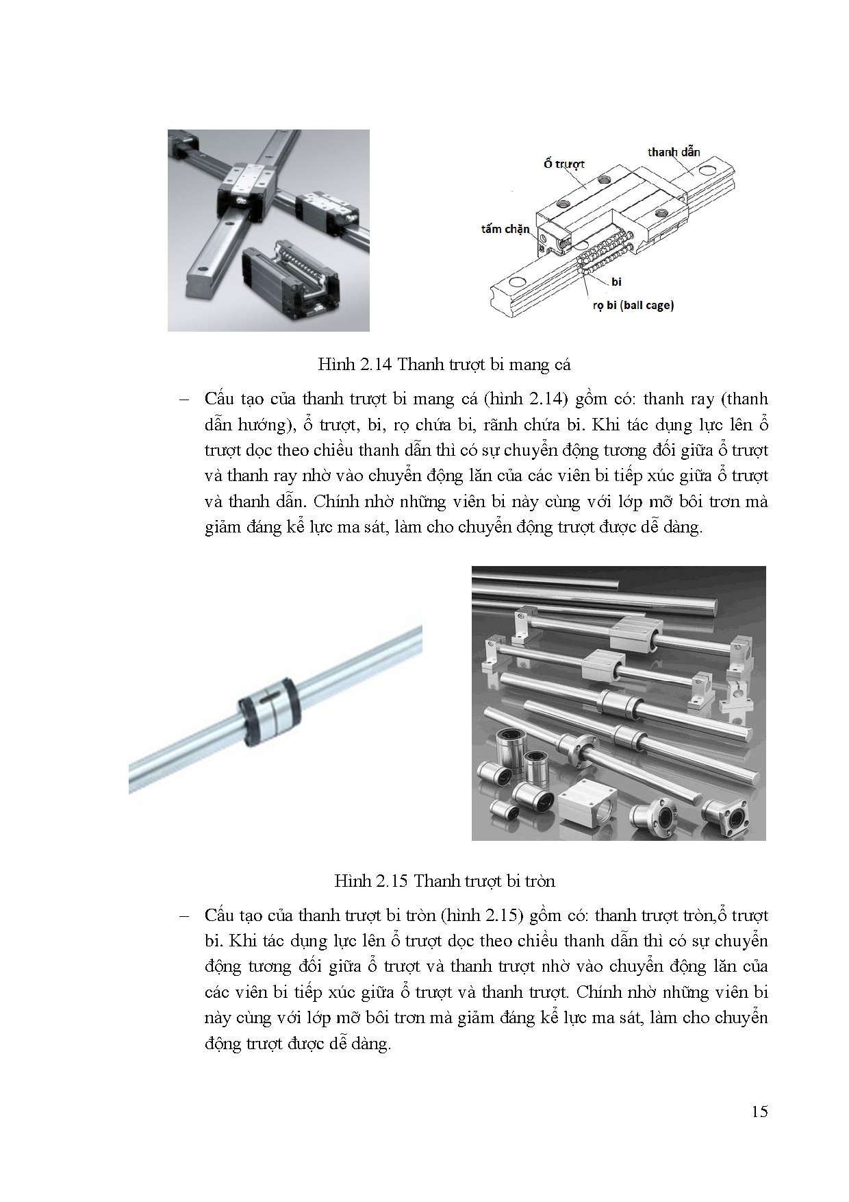 Ảnh một số trang tài liệu
