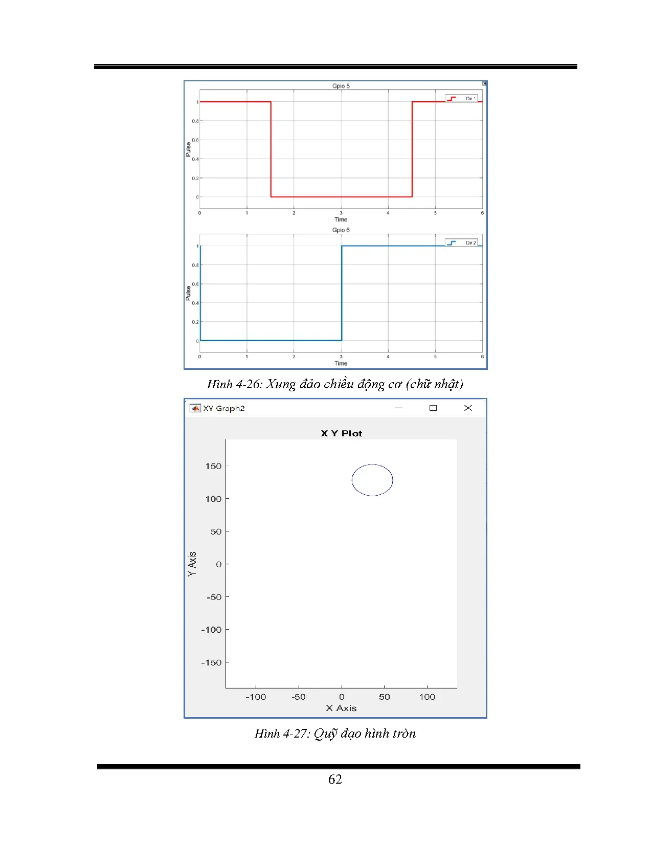 Đồ án tốt nghiệp - Thiết kế, thi công và điều khiển mô hình Five - BPRLHSDTNỨDKNĐÁTNKĐTCLCNCNKTCĐT - Trang 79