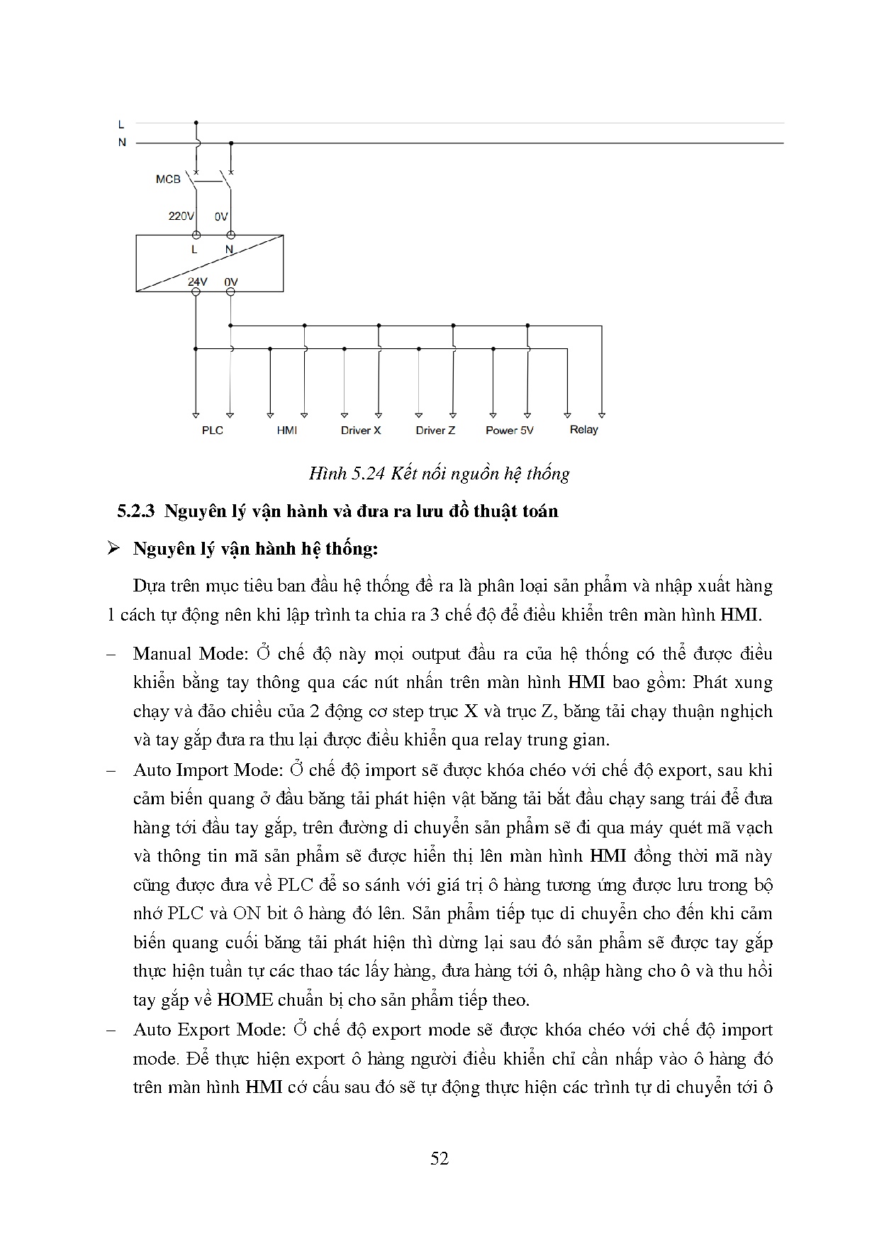Ảnh một số trang tài liệu