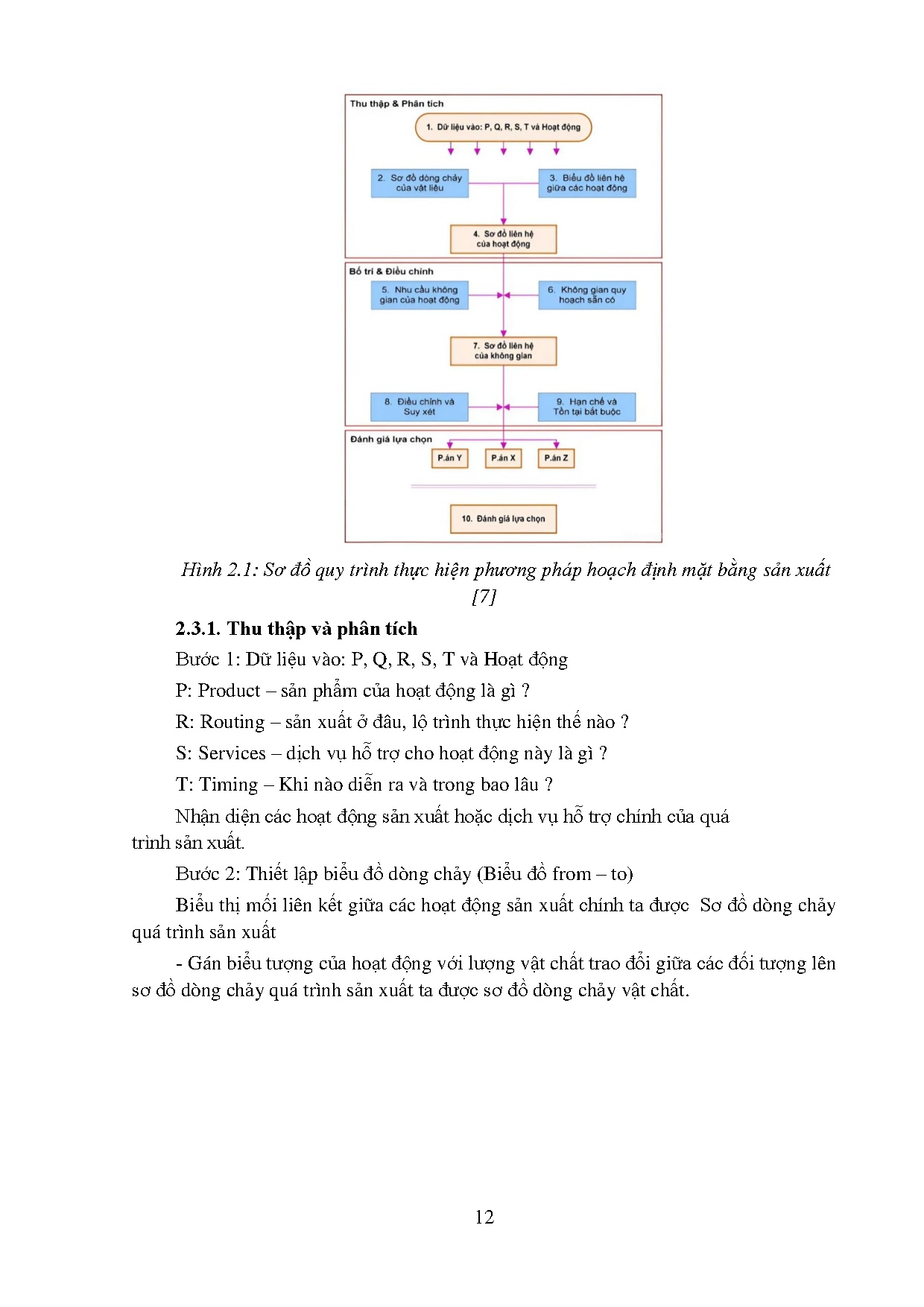 Ảnh một số trang tài liệu