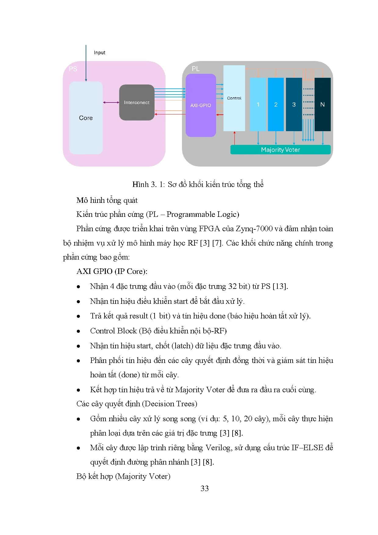 Đồ án tốt nghiệp - Thiết kế và triển khai hệ thống phát hiện xâm nhập IDS trong môi trường mạng ITBF - Trang 48