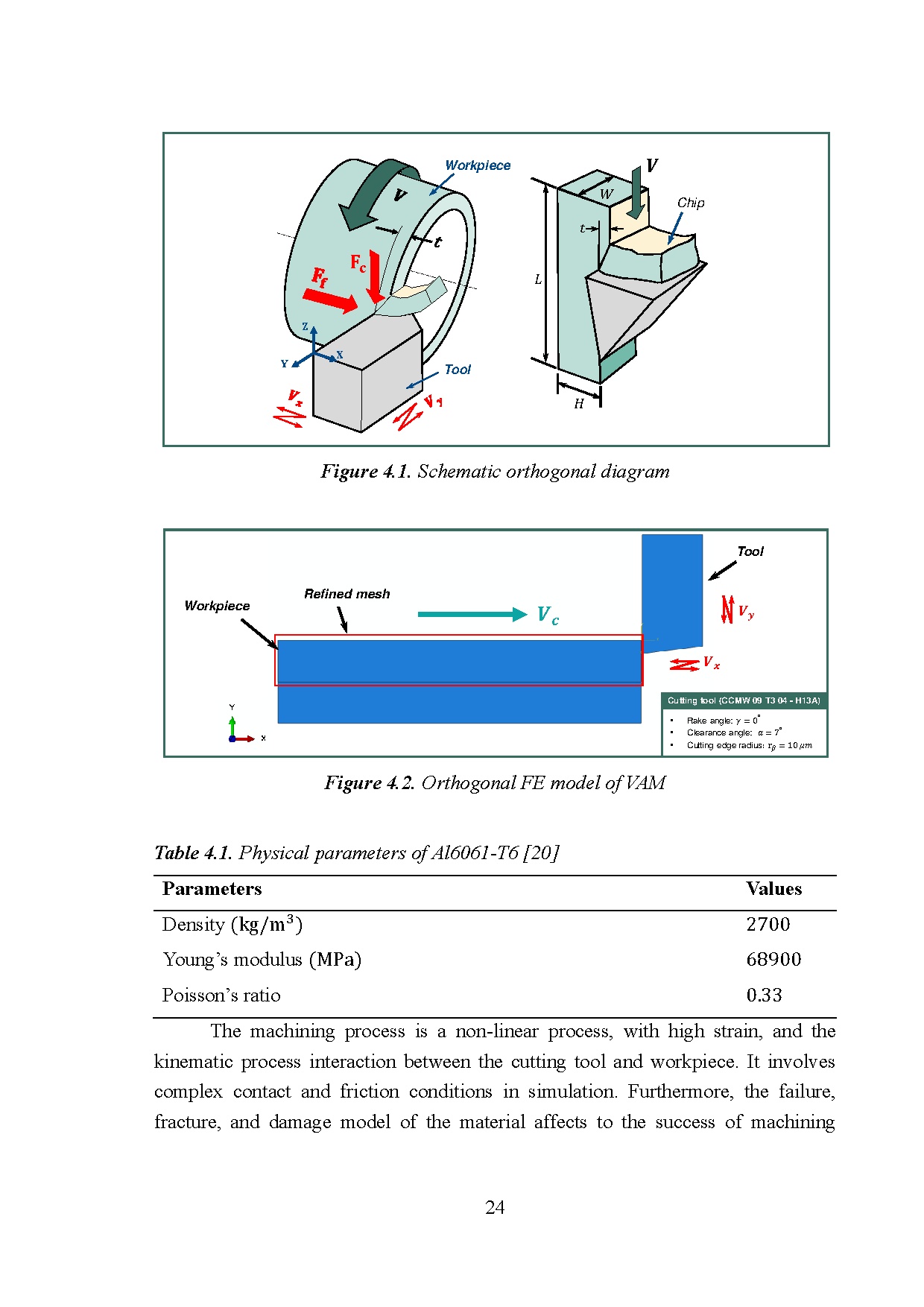 Đồ án tốt nghiệp - Applying numerical methods to study predicting the EOH = ỨDPPNCDĐHQCCPPGCKH - Trang 38