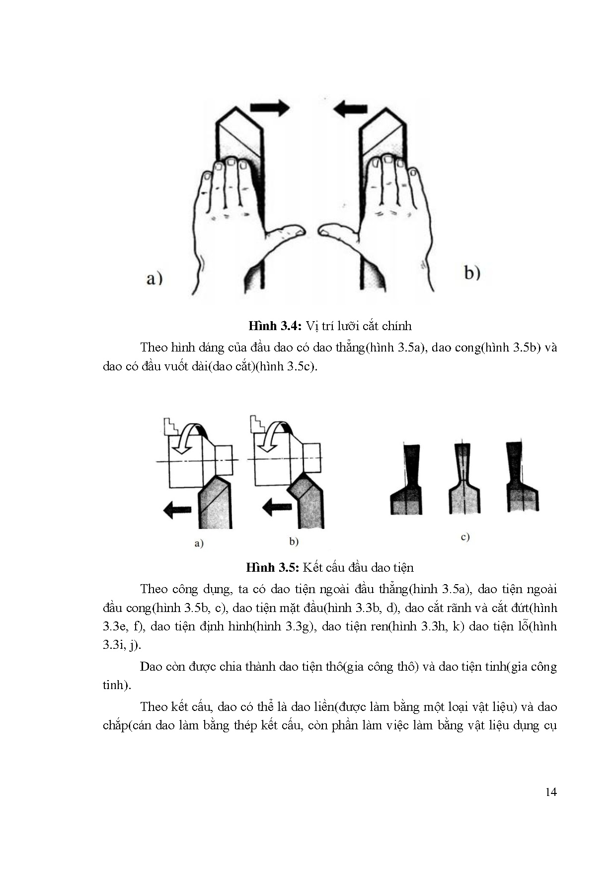 Ảnh một số trang tài liệu