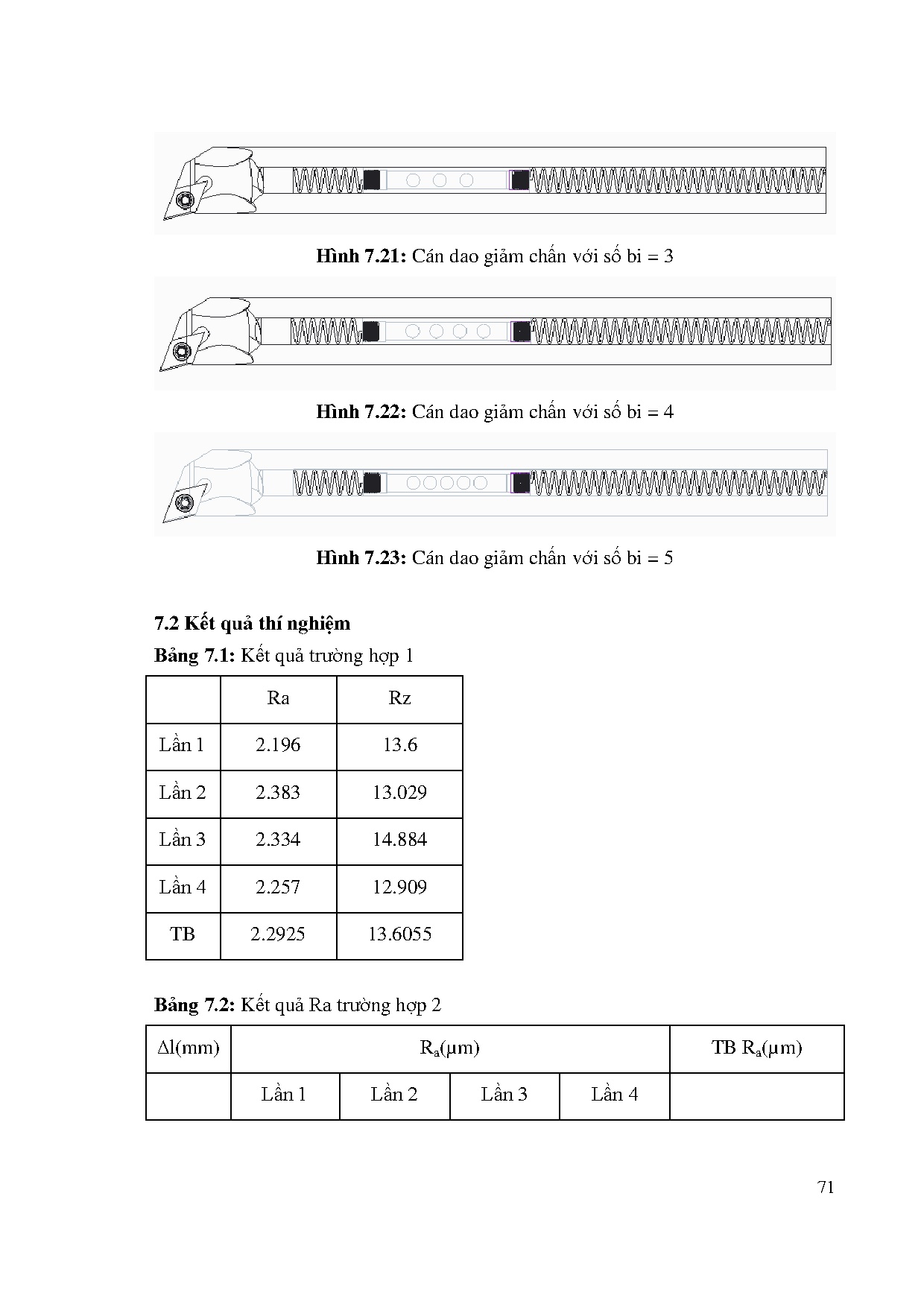 Ảnh một số trang tài liệu