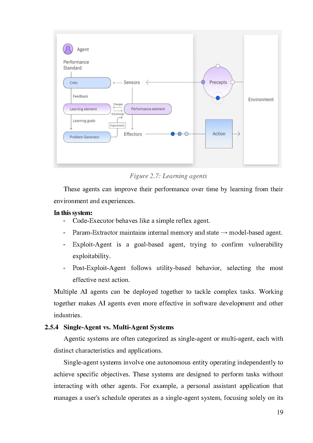 Đồ án tốt nghiệp - Developing pentest AI agent - Trang 29