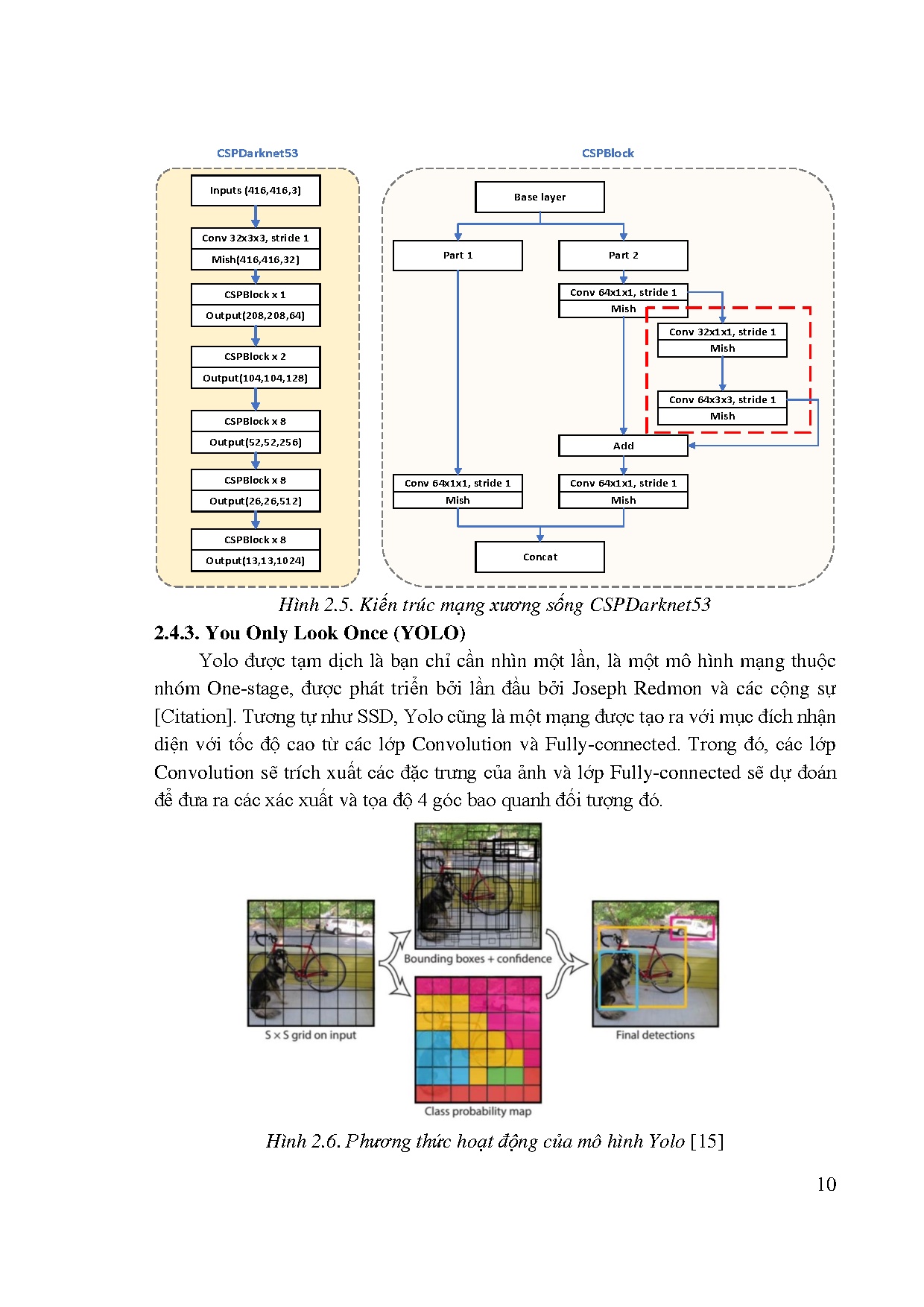 Ảnh một số trang tài liệu