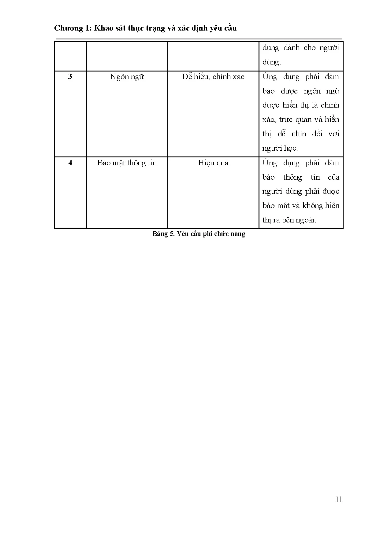 Đồ án tốt nghiệp - xây dựng Website bán sách sử dụng công nghệ Sern Stack - Trang 28