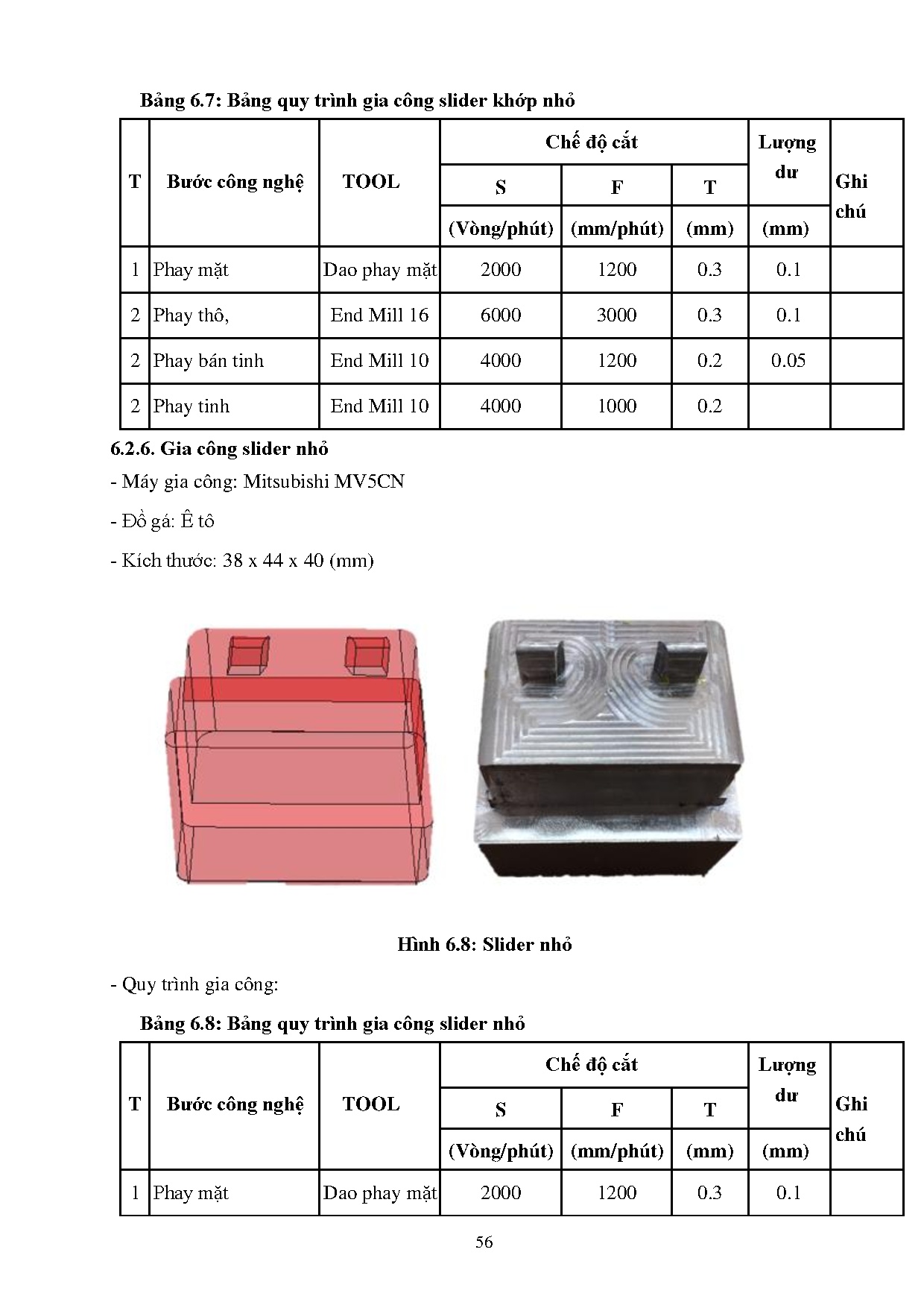 Ảnh một số trang tài liệu