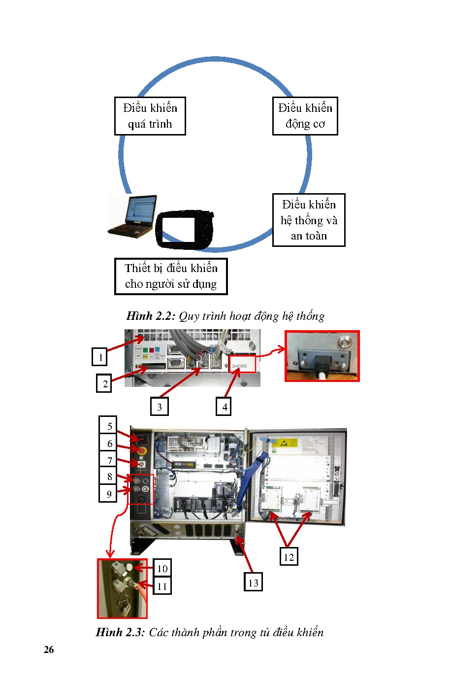 Giáo trình thực tập Robot công nghiệp (HCMUTE) - Trang 26