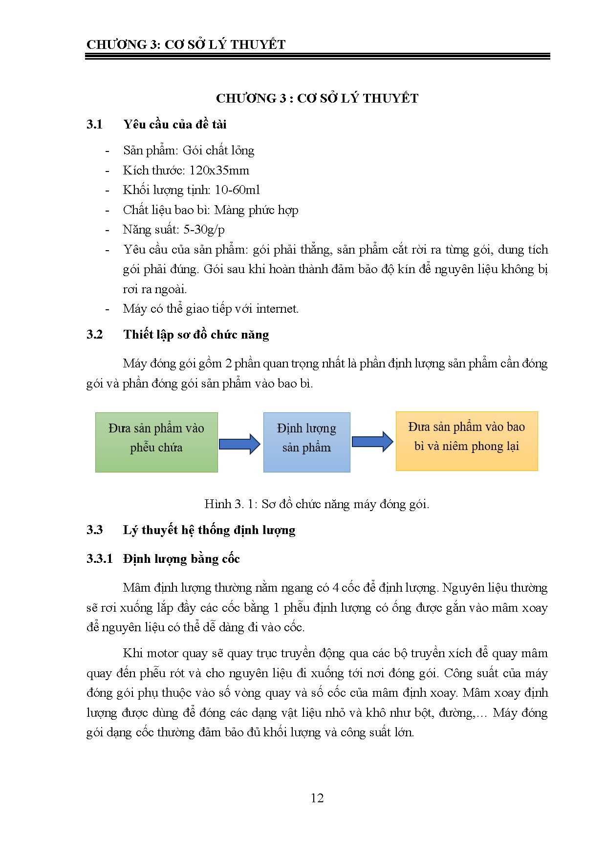 Đồ án tốt nghiệp - Thiết kế và chế tạo máy đóng gói tự động - Trang 26