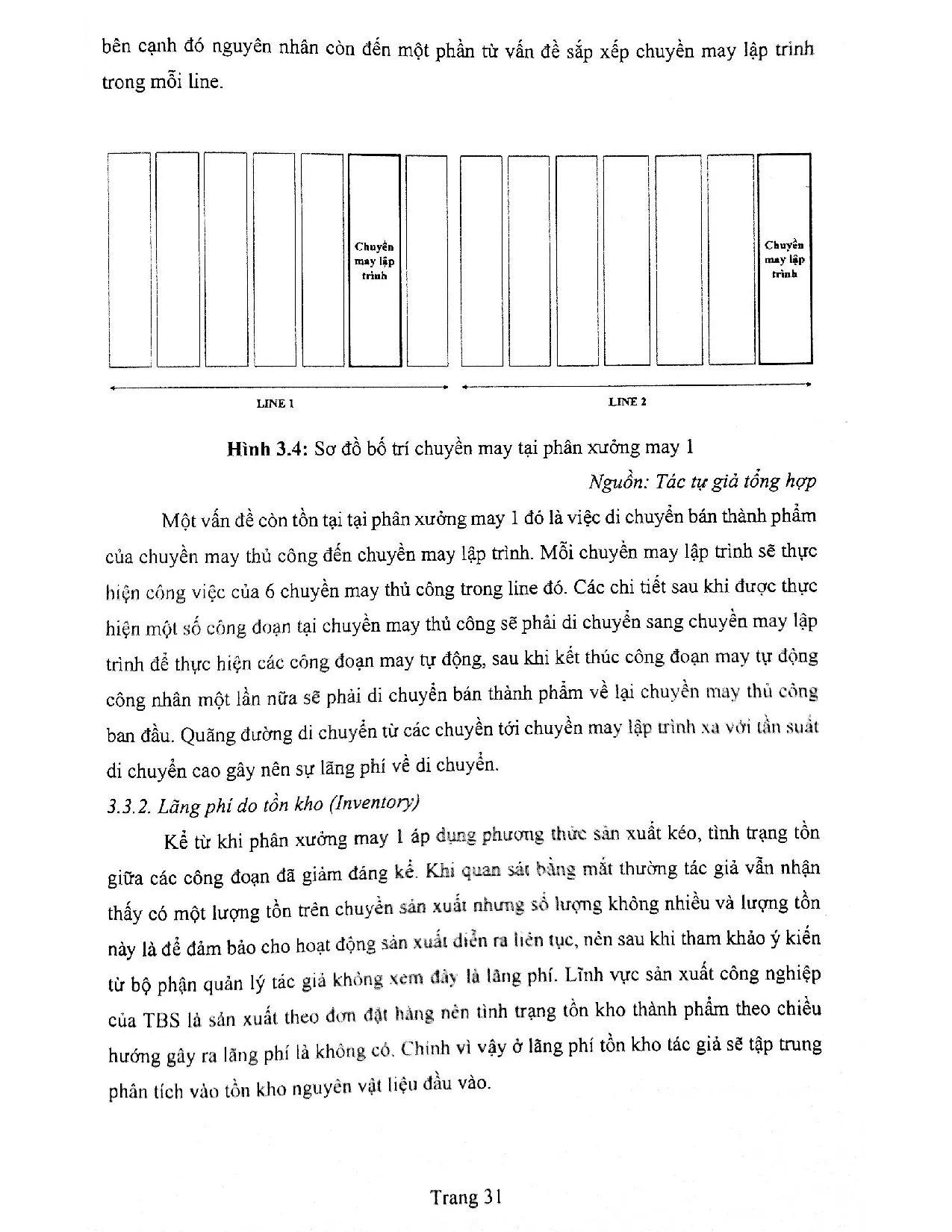 Đồ án tốt nghiệp - Hoàn thiện việc ứng dụng sản xuất tinh gọn tại phân xưởng may 1 - công ty CPĐTTB - Trang 40