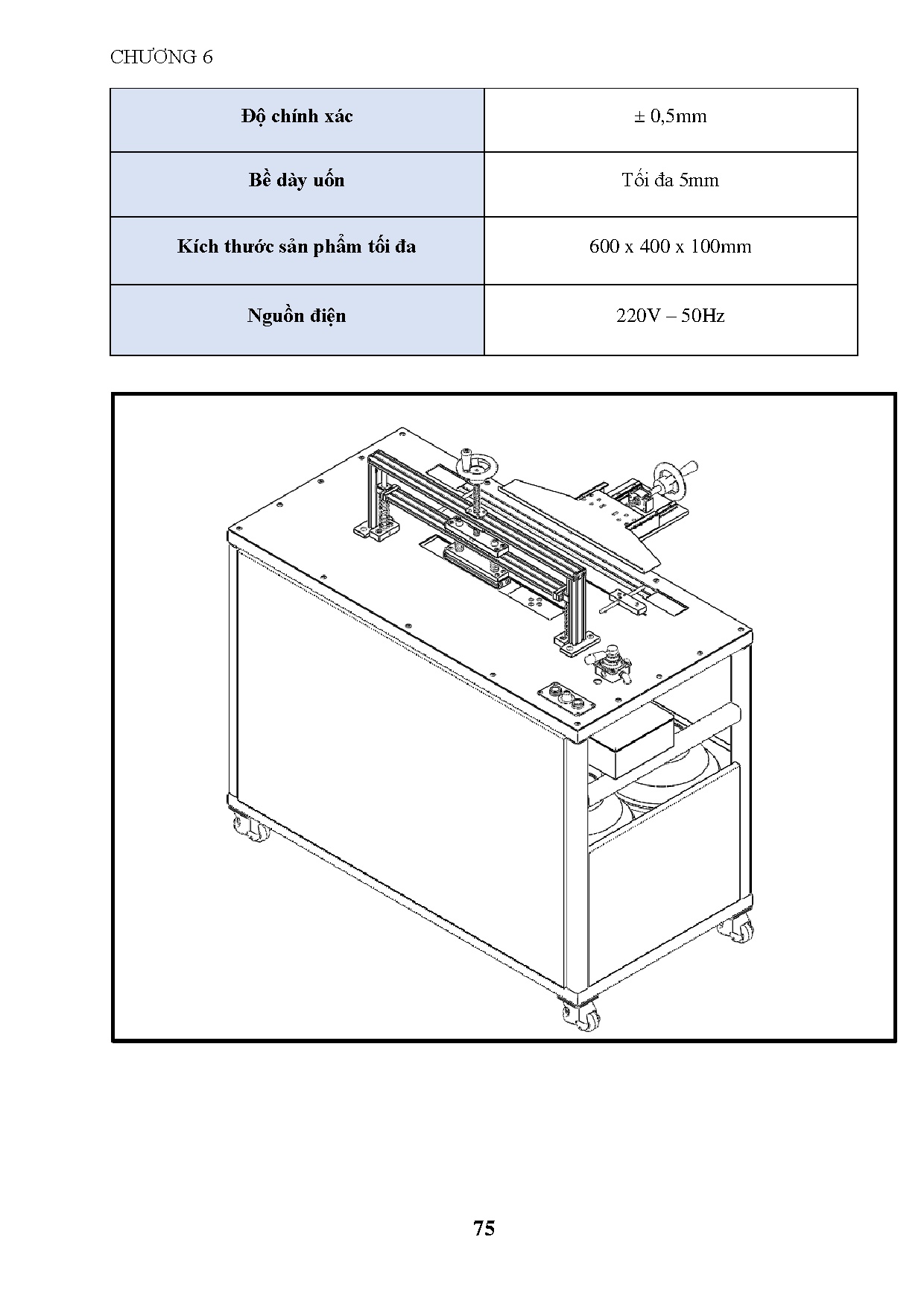 Ảnh một số trang tài liệu