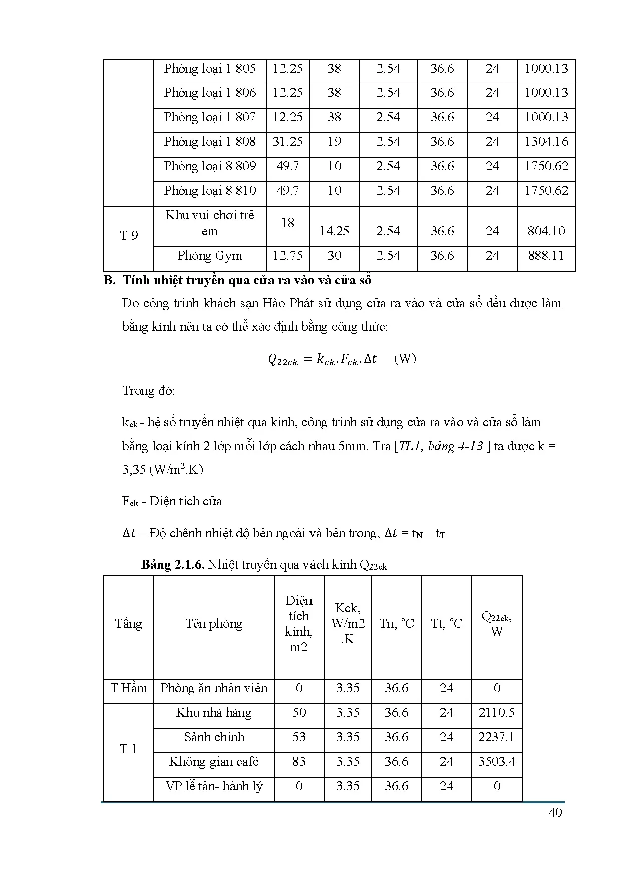 Đồ án tốt nghiệp - Tính toán kiểm tra hệ thống điều hòa không khí trung tâm Water CVTKBVBPMRDÁKSHP - Trang 50