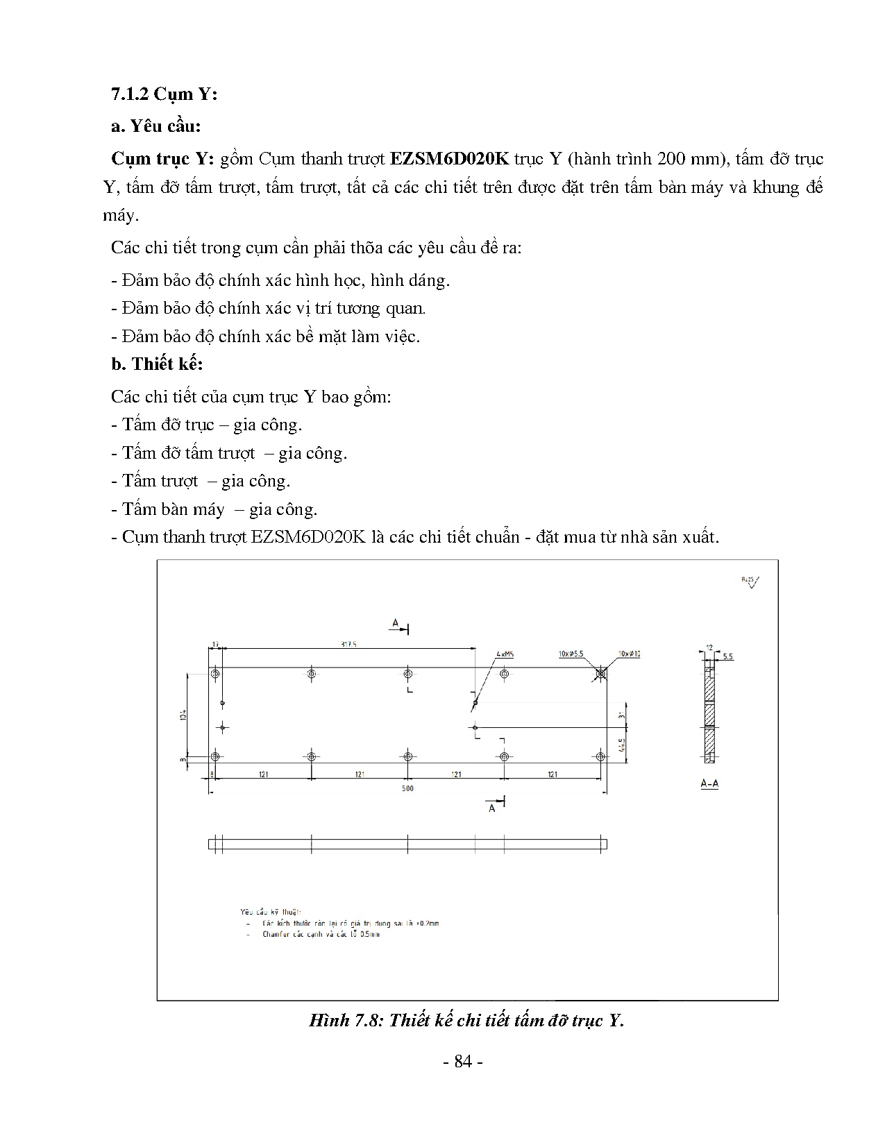 Ảnh một số trang tài liệu