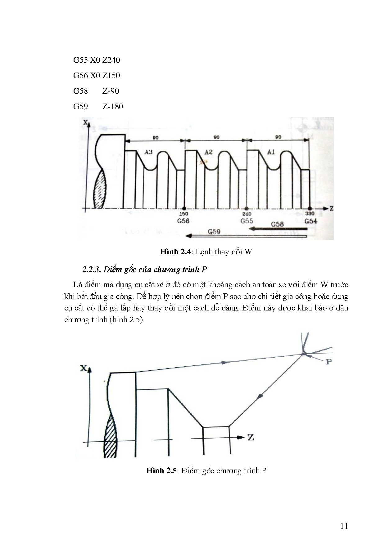 Đồ án tốt nghiệp - Thiết kế - chế tạo máy tiện CNC mini - Trang 21