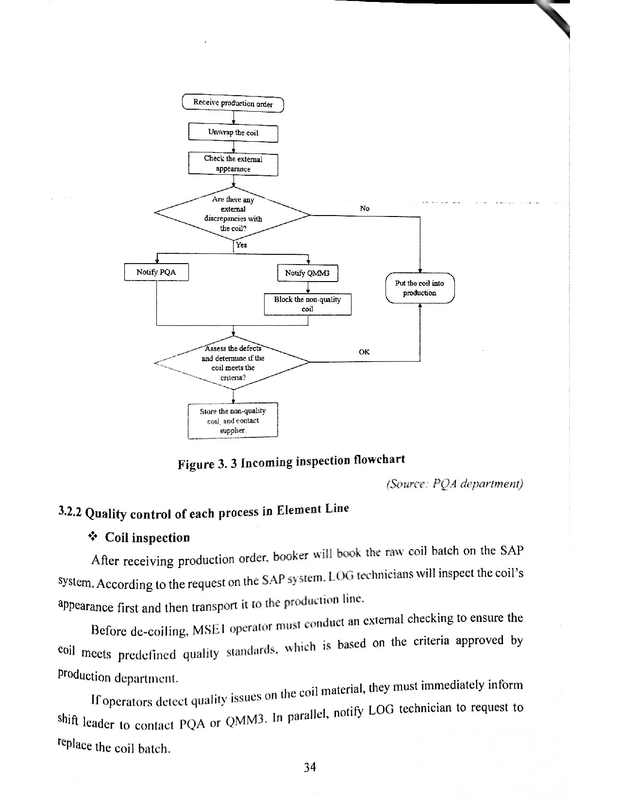 Đồ án tốt nghiệp - Applying the 8d method for root cause analysis in the element line of bosch VCL - Trang 46