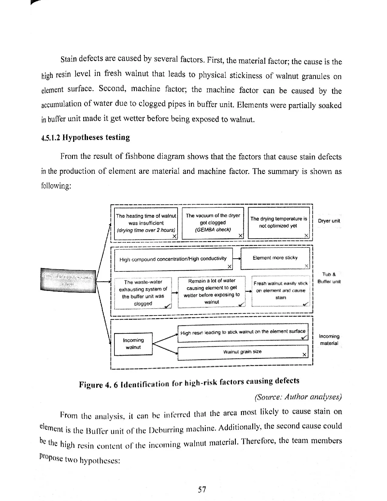 Đồ án tốt nghiệp - Applying the 8d method for root cause analysis in the element line of bosch VCL - Trang 69