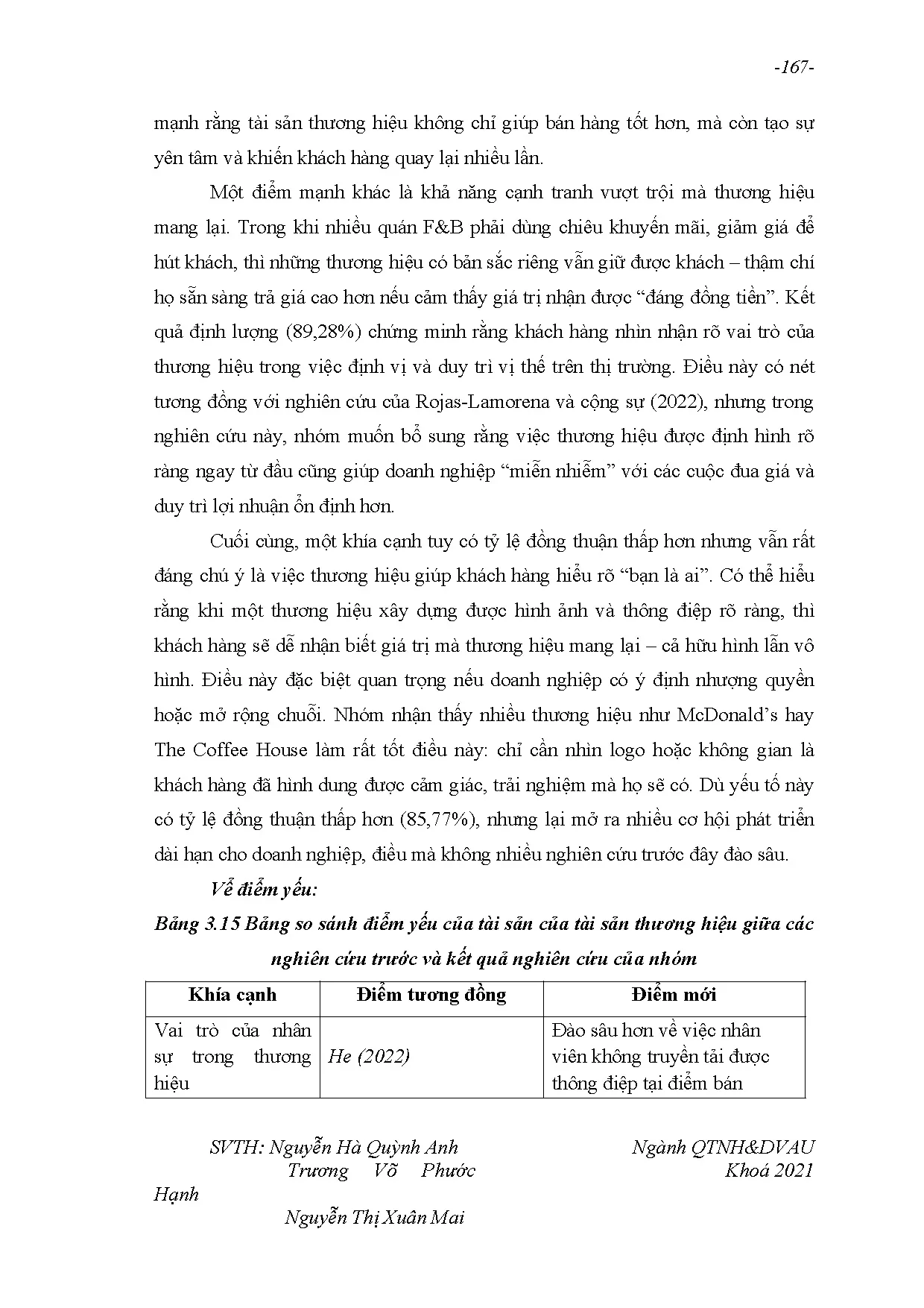 Đồ án tốt nghiệp - Nghiên cứu sự ảnh hưởng của tài sản hương hiệu đến hành vi mua hàng CGZTLVFTTPHCM - Trang 189