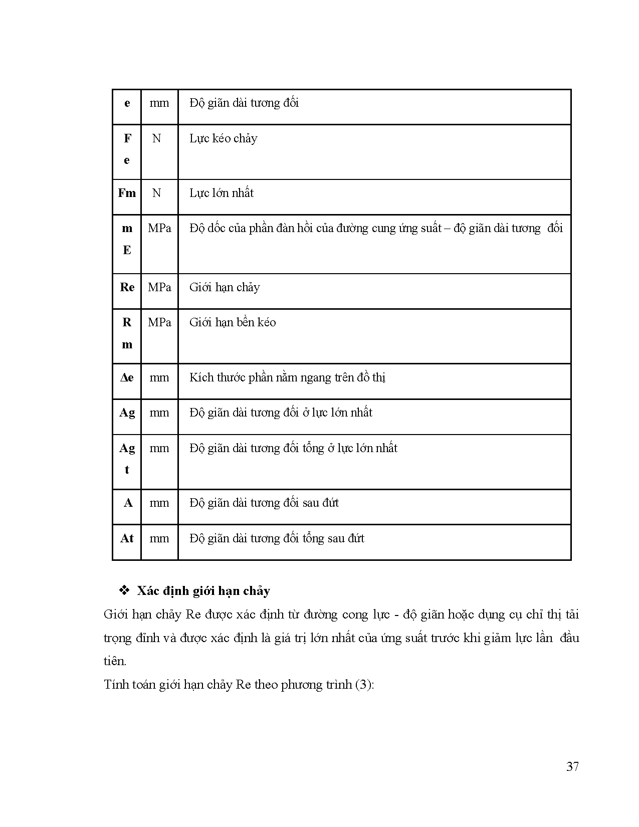 Ảnh một số trang tài liệu