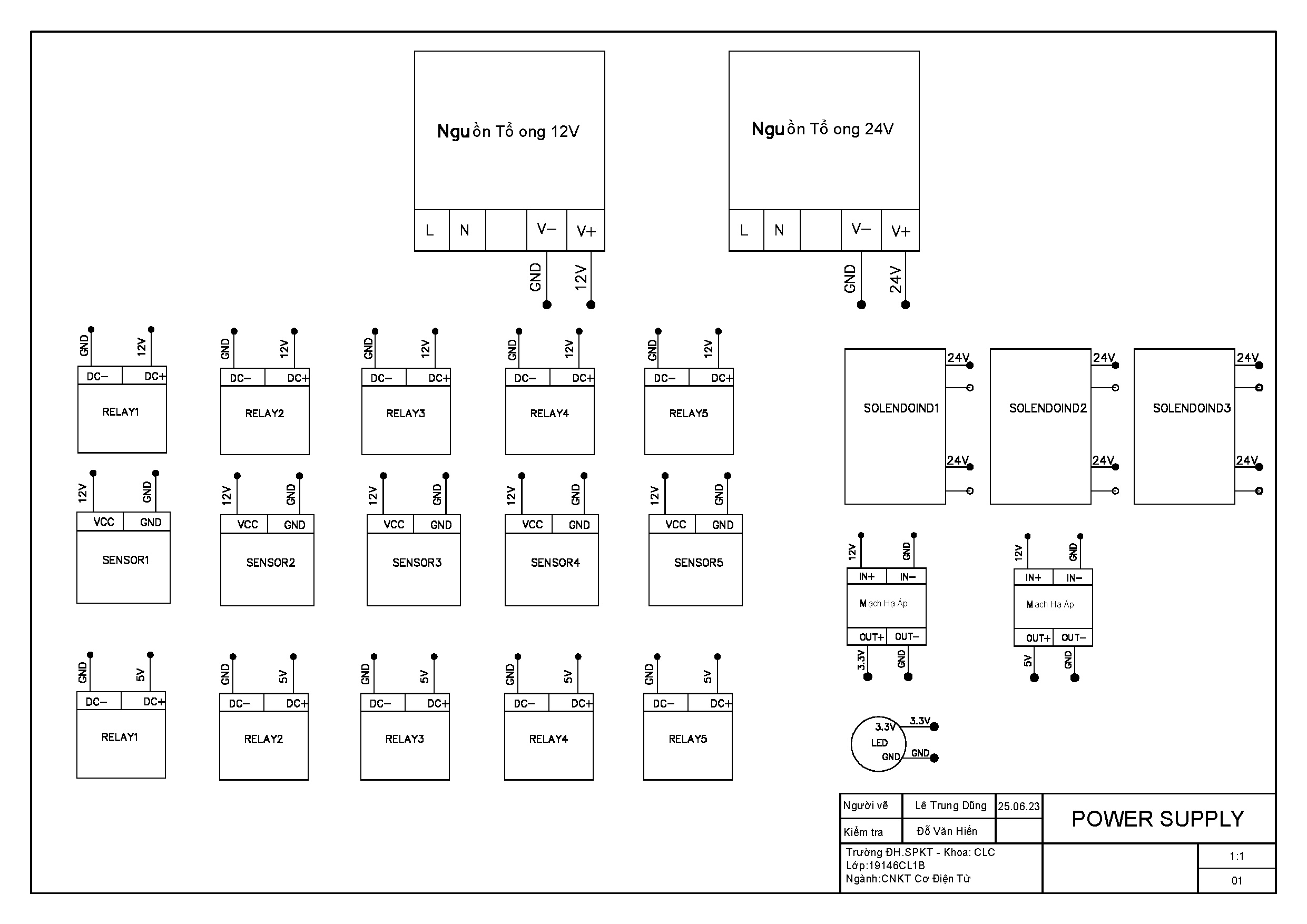 Đồ án tốt nghiệp - Hệ thống phân loại xoài cát Hòa Lộc dựa vào độ chín cân nặng và khuyết điểm TBMX - Trang 127