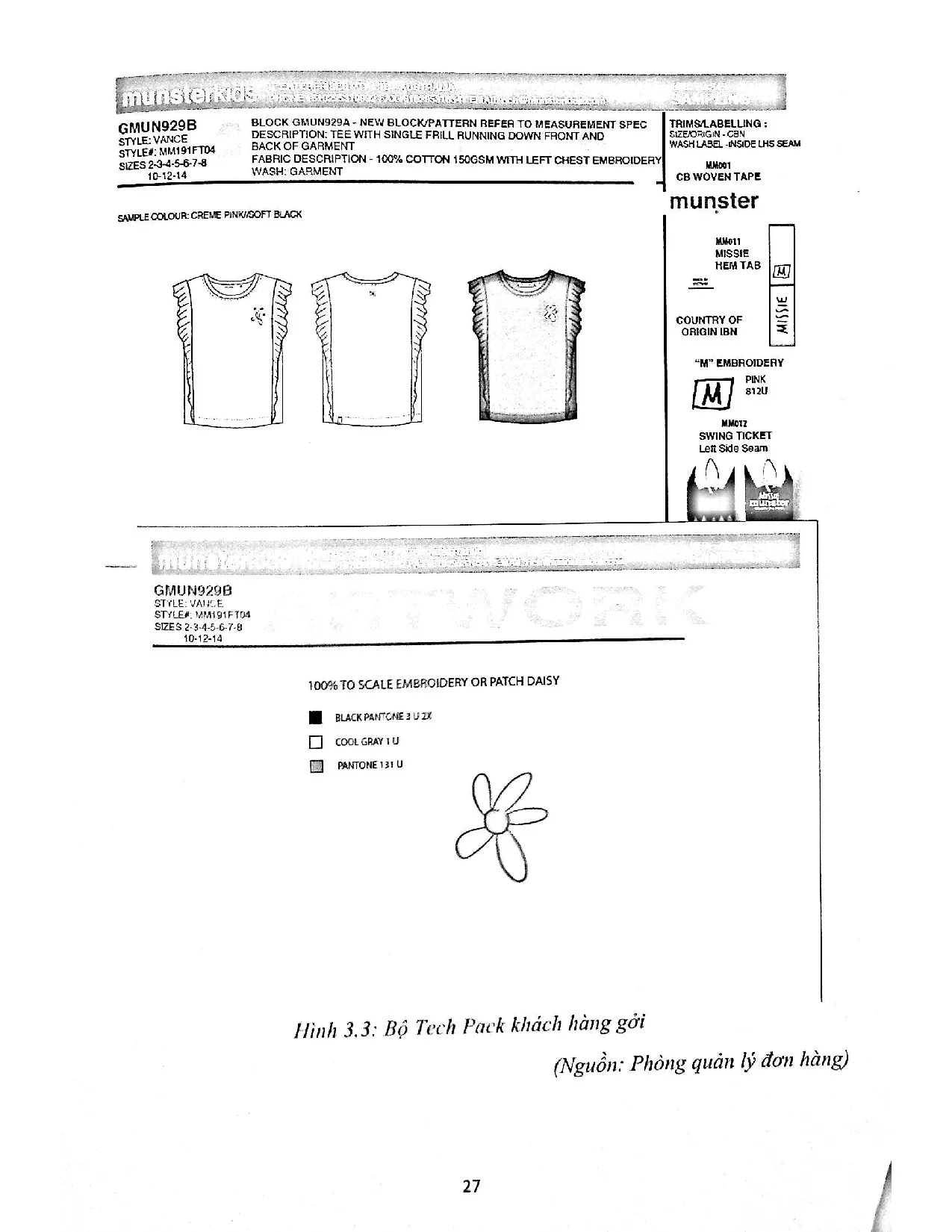 Đồ án tốt nghiệp - Phân tích thực trạng và đề xuất một số giải pháp cải tiến qui trình quản LĐHTCTTU - Trang 40