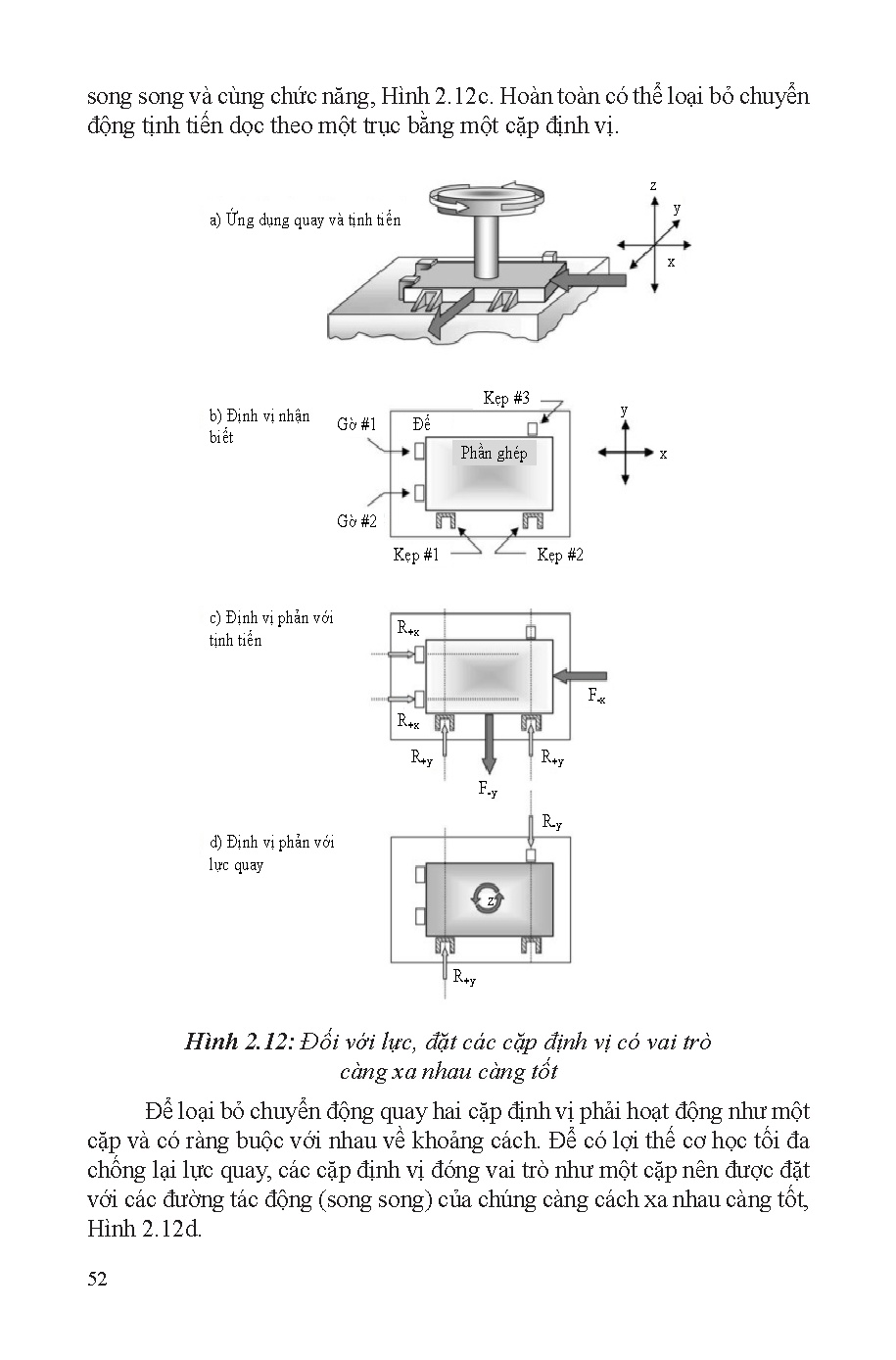 Ảnh một số trang tài liệu